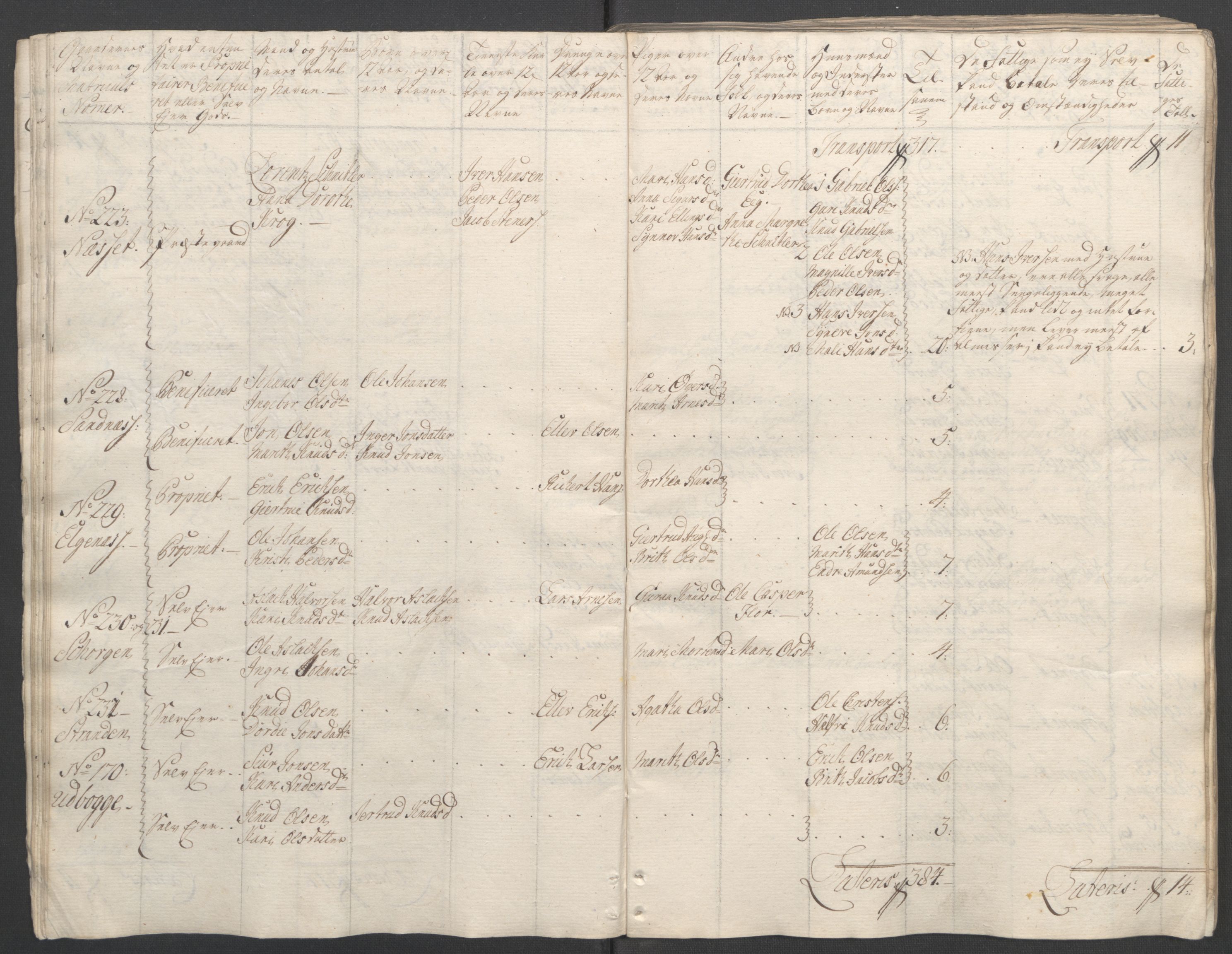 Rentekammeret inntil 1814, Reviderte regnskaper, Fogderegnskap, AV/RA-EA-4092/R55/L3730: Ekstraskatten Romsdal, 1762-1763, s. 30