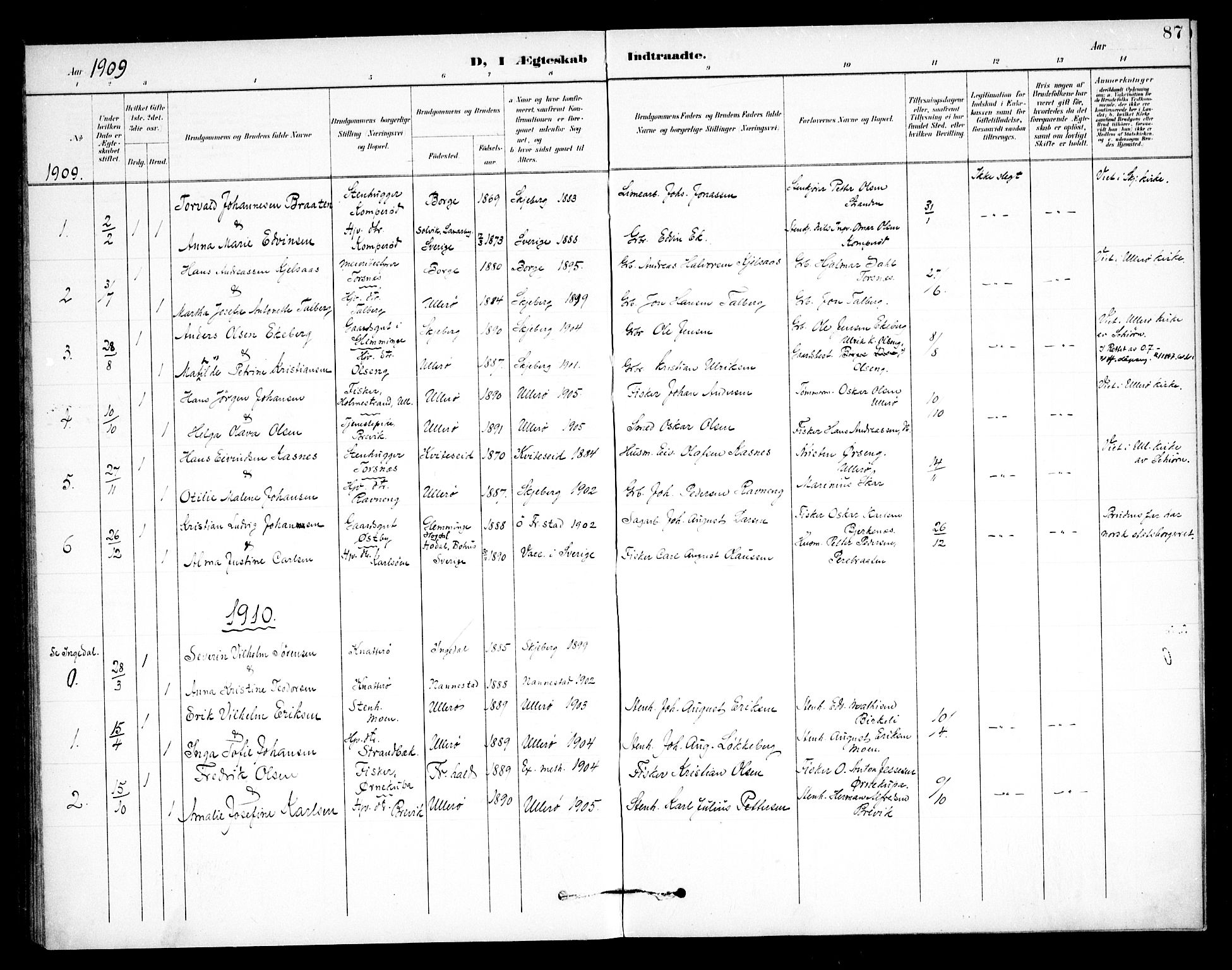 Skjeberg prestekontor Kirkebøker, AV/SAO-A-10923/F/Fb/L0002: Ministerialbok nr. II 2, 1895-1910, s. 87