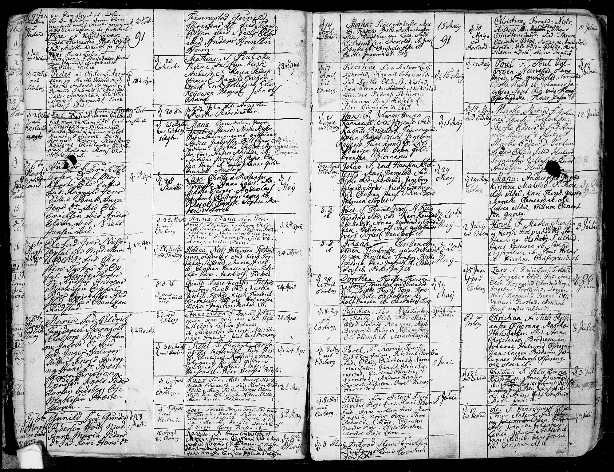 Eidsberg prestekontor Kirkebøker, AV/SAO-A-10905/F/Fa/L0005: Ministerialbok nr. I 5, 1786-1807, s. 17