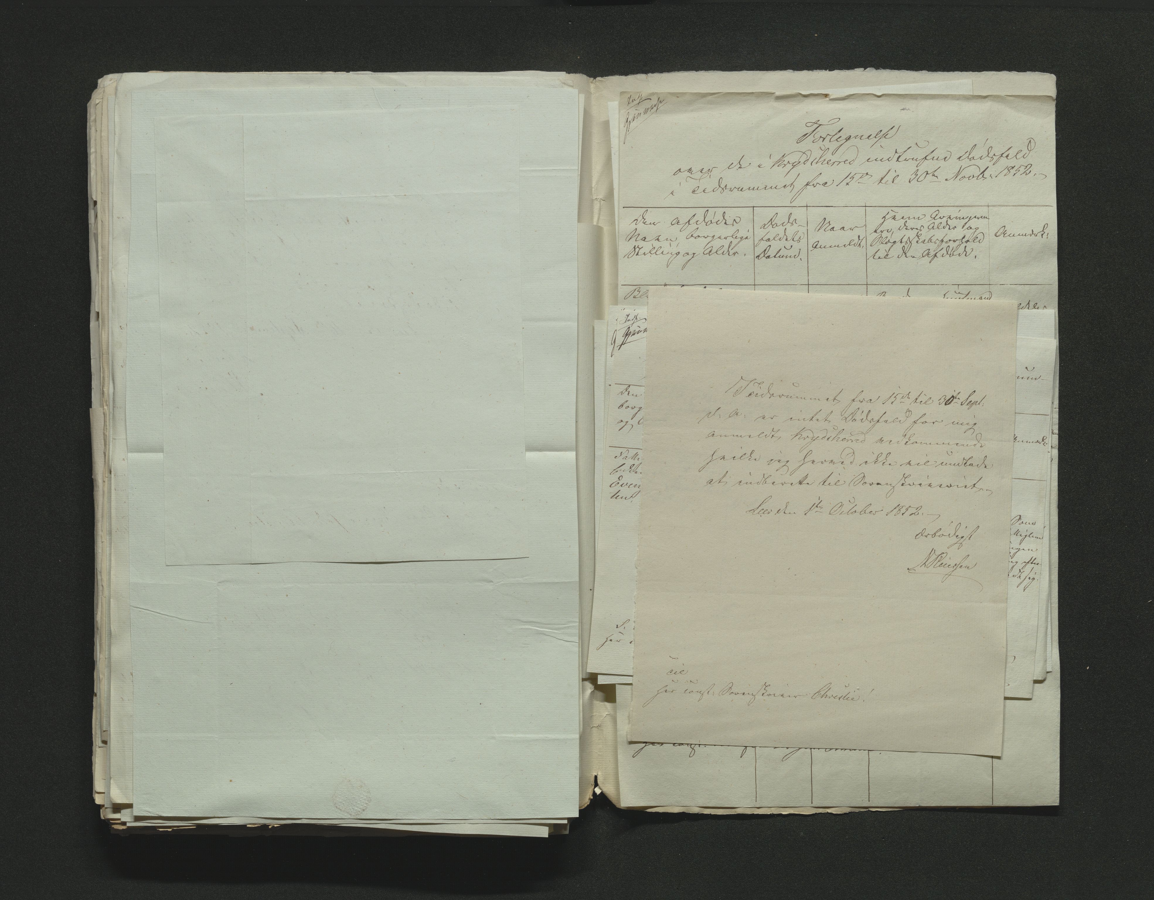 Eiker, Modum og Sigdal sorenskriveri, AV/SAKO-A-123/H/Ha/Hab/L0008: Dødsfallsmeldinger, 1850-1853