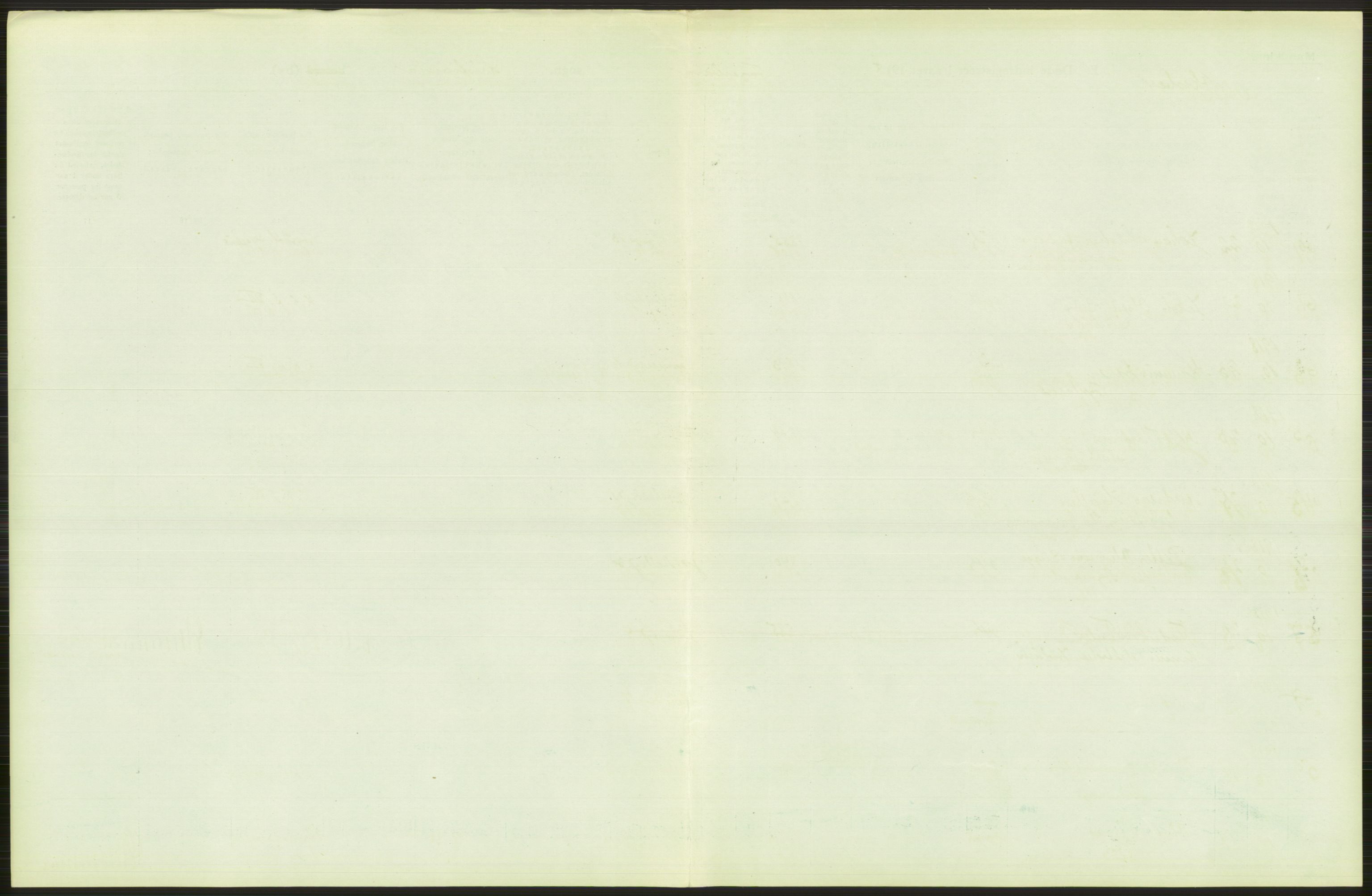 Statistisk sentralbyrå, Sosiodemografiske emner, Befolkning, RA/S-2228/D/Df/Dfb/Dfbh/L0010: Kristiania: Døde, 1918, s. 261