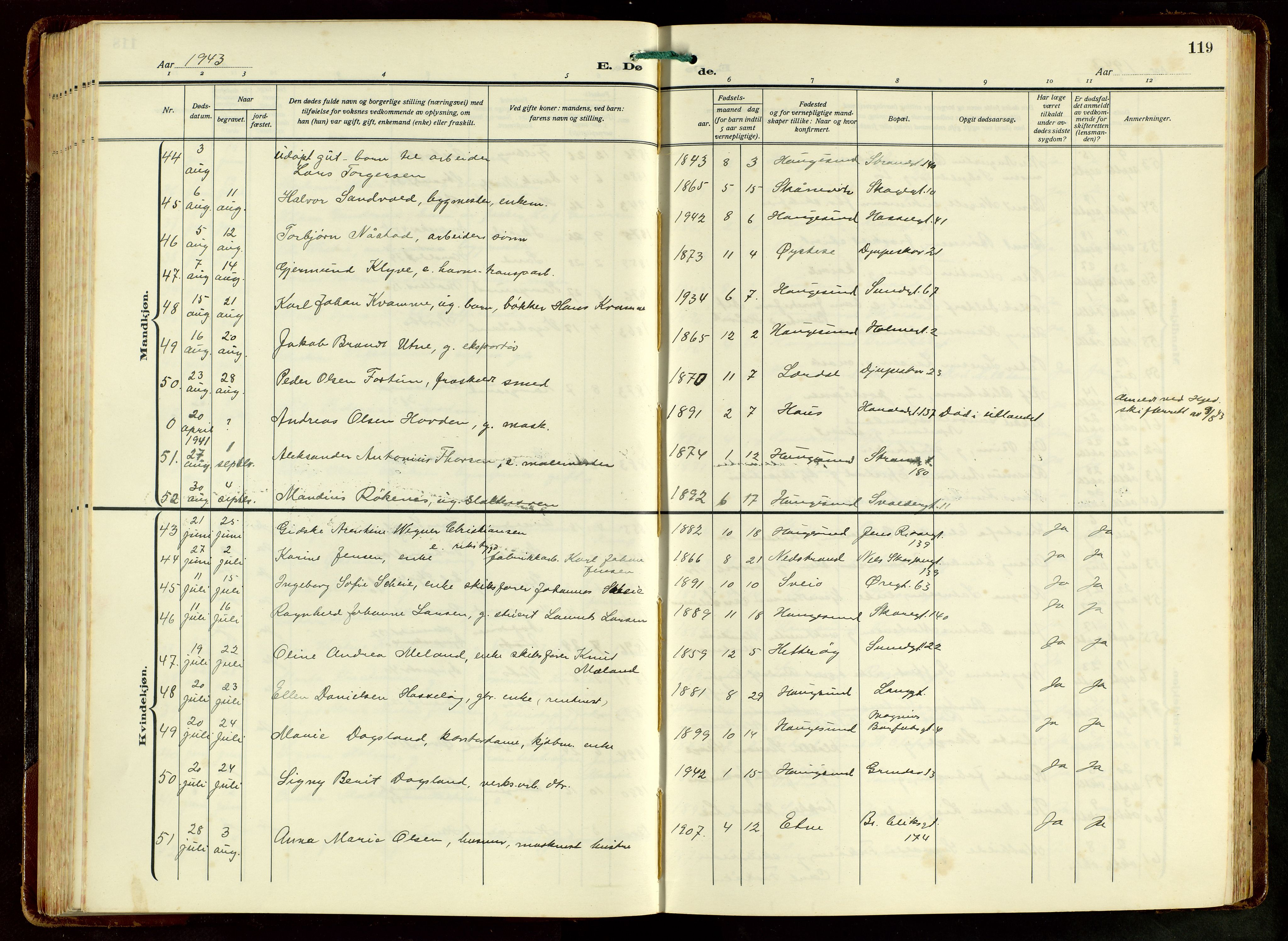 Haugesund sokneprestkontor, AV/SAST-A -101863/H/Ha/Hab/L0012: Klokkerbok nr. B 12, 1930-1958, s. 119