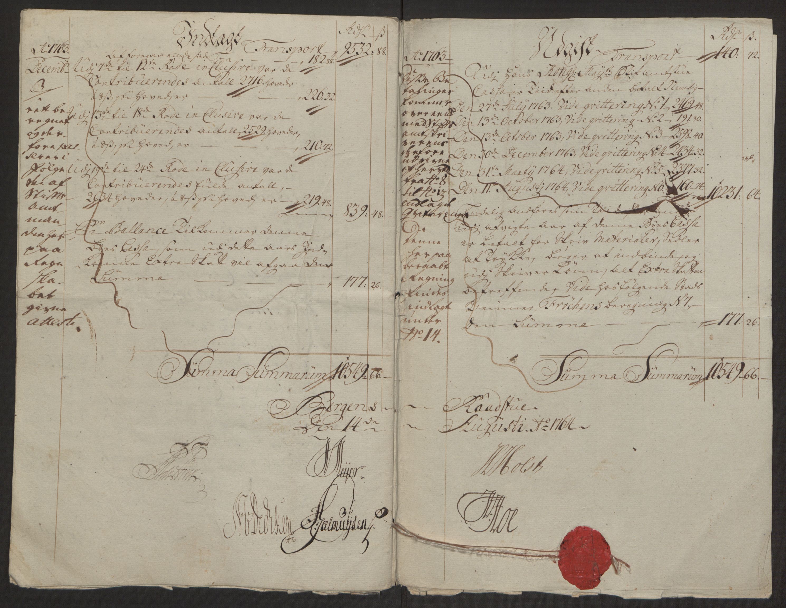 Rentekammeret inntil 1814, Reviderte regnskaper, Byregnskaper, AV/RA-EA-4066/R/Rp/L0366/0001: [P20] Kontribusjonsregnskap / Ekstraskatt, 1763, s. 21