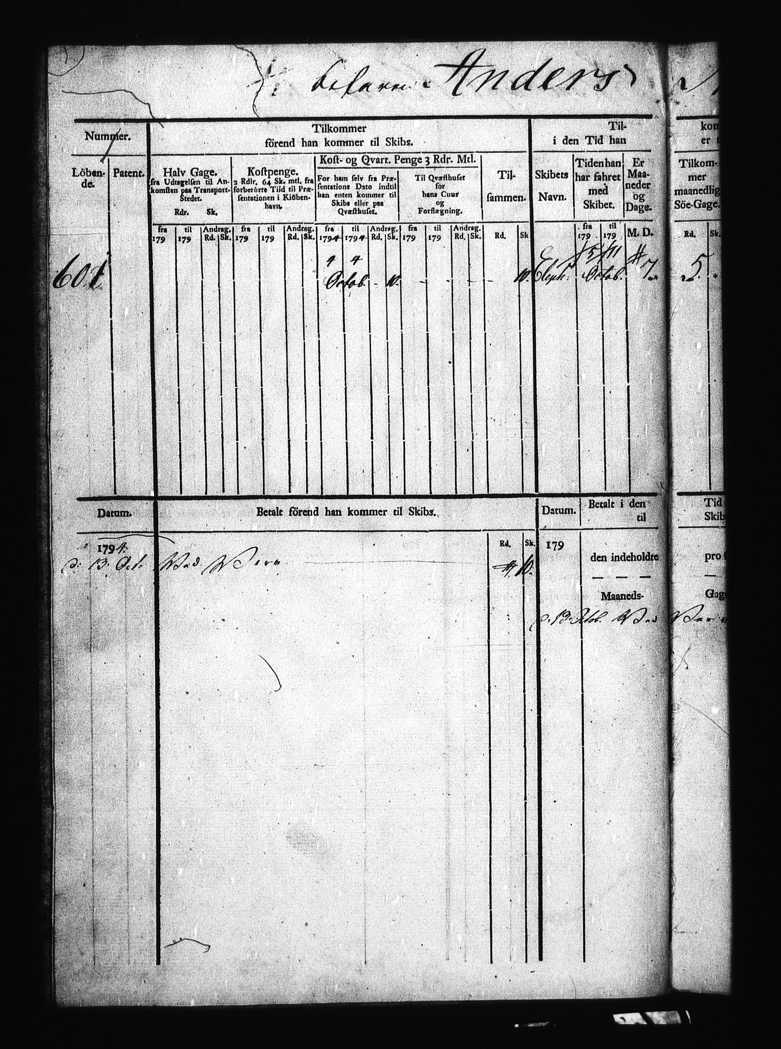 Sjøetaten, AV/RA-EA-3110/F/L0020: Kristiansand distrikt, bind 4a, 1794