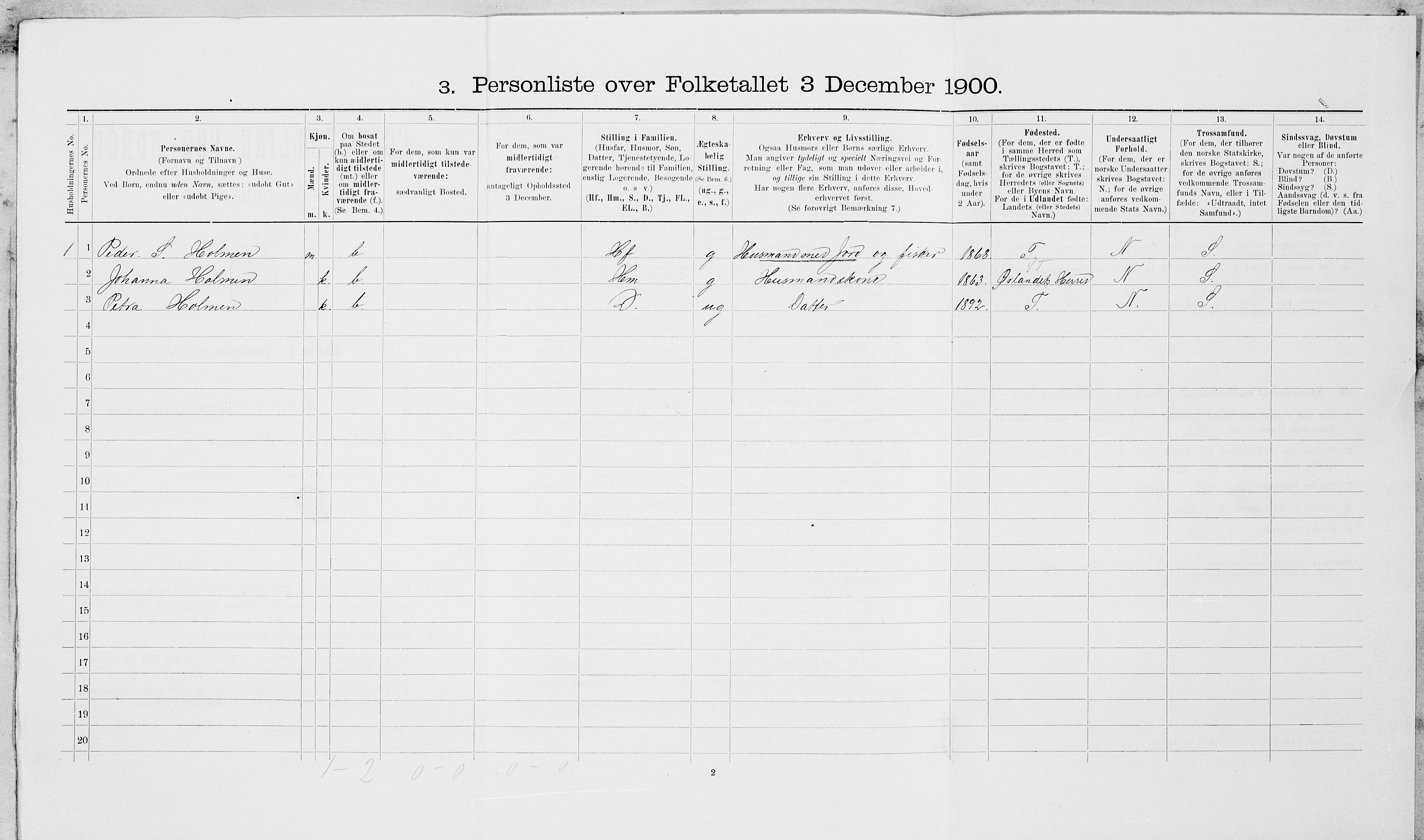 SAT, Folketelling 1900 for 1714 Nedre Stjørdal herred, 1900, s. 1112