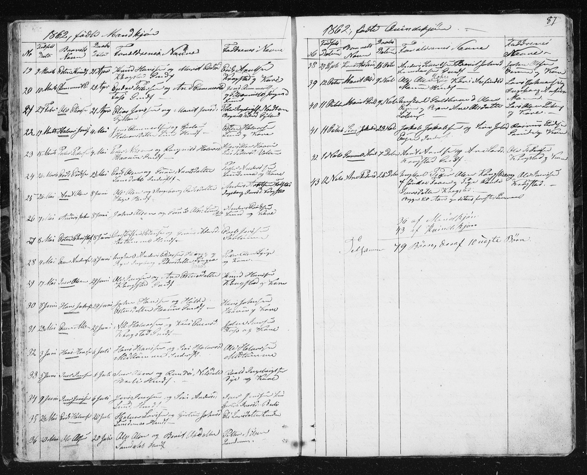 Ministerialprotokoller, klokkerbøker og fødselsregistre - Sør-Trøndelag, SAT/A-1456/692/L1110: Klokkerbok nr. 692C05, 1849-1889, s. 87