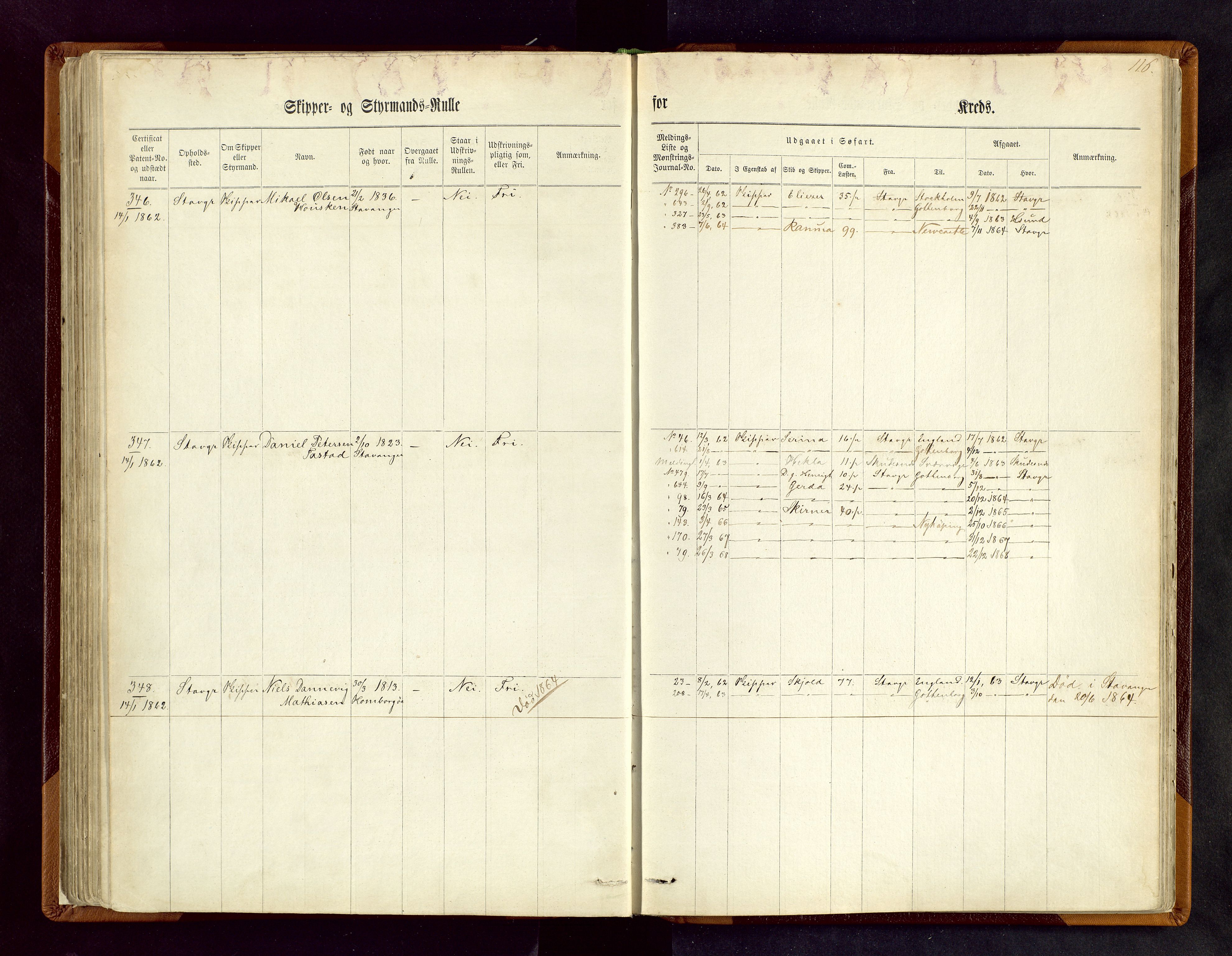 Stavanger sjømannskontor, AV/SAST-A-102006/F/Fc/L0001: Skipper- og styrmannsrulle, patentnr. 1-518, 1860, s. 116