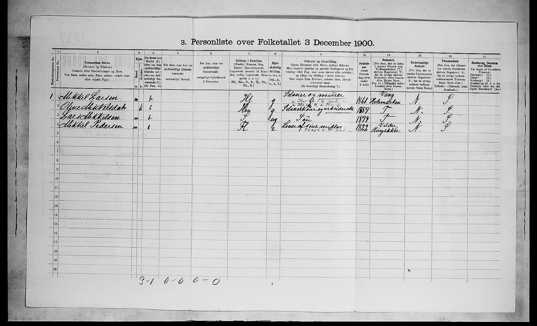 SAH, Folketelling 1900 for 0413 Furnes herred, 1900, s. 858