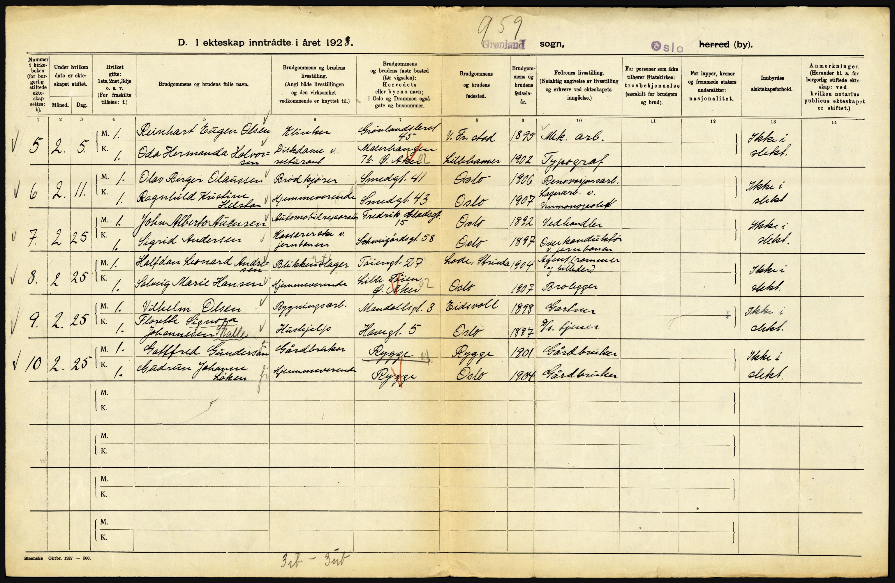 Statistisk sentralbyrå, Sosiodemografiske emner, Befolkning, AV/RA-S-2228/D/Df/Dfc/Dfch/L0008: Oslo, 1928, s. 6