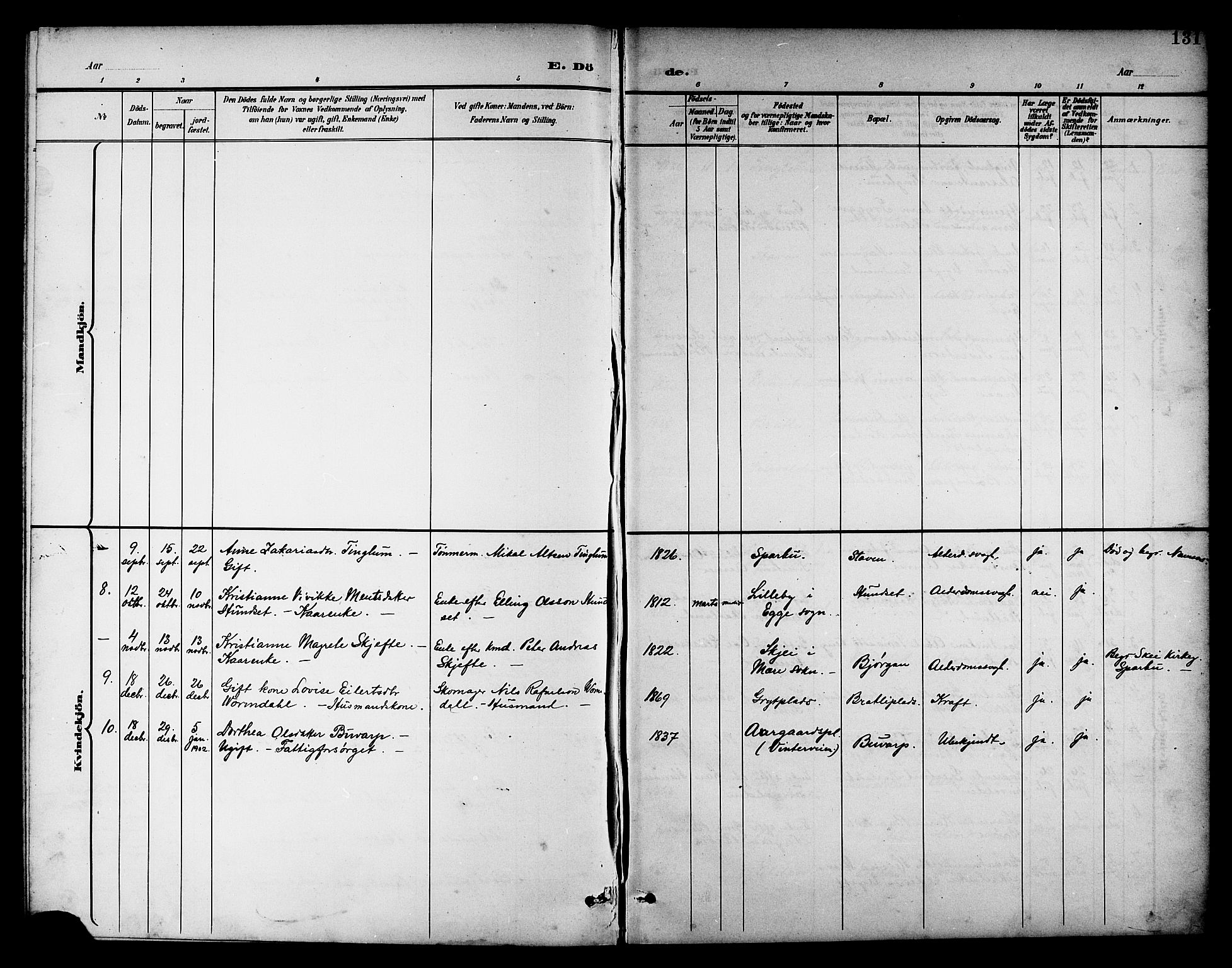 Ministerialprotokoller, klokkerbøker og fødselsregistre - Nord-Trøndelag, SAT/A-1458/742/L0412: Klokkerbok nr. 742C03, 1898-1910, s. 131