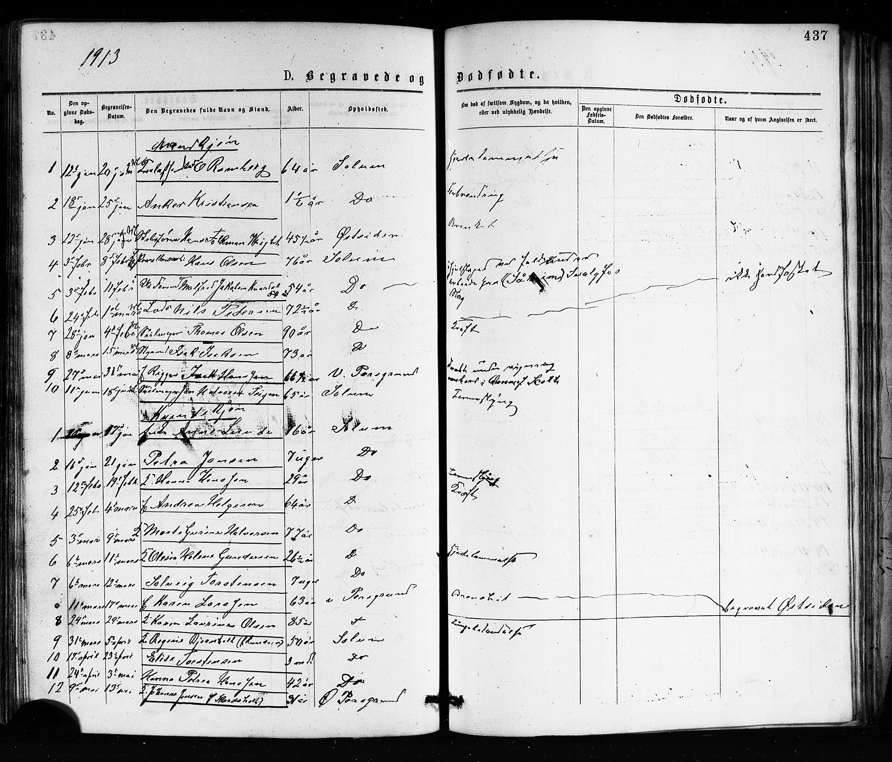 Porsgrunn kirkebøker , AV/SAKO-A-104/G/Ga/L0003: Klokkerbok nr. I 3, 1877-1915, s. 437