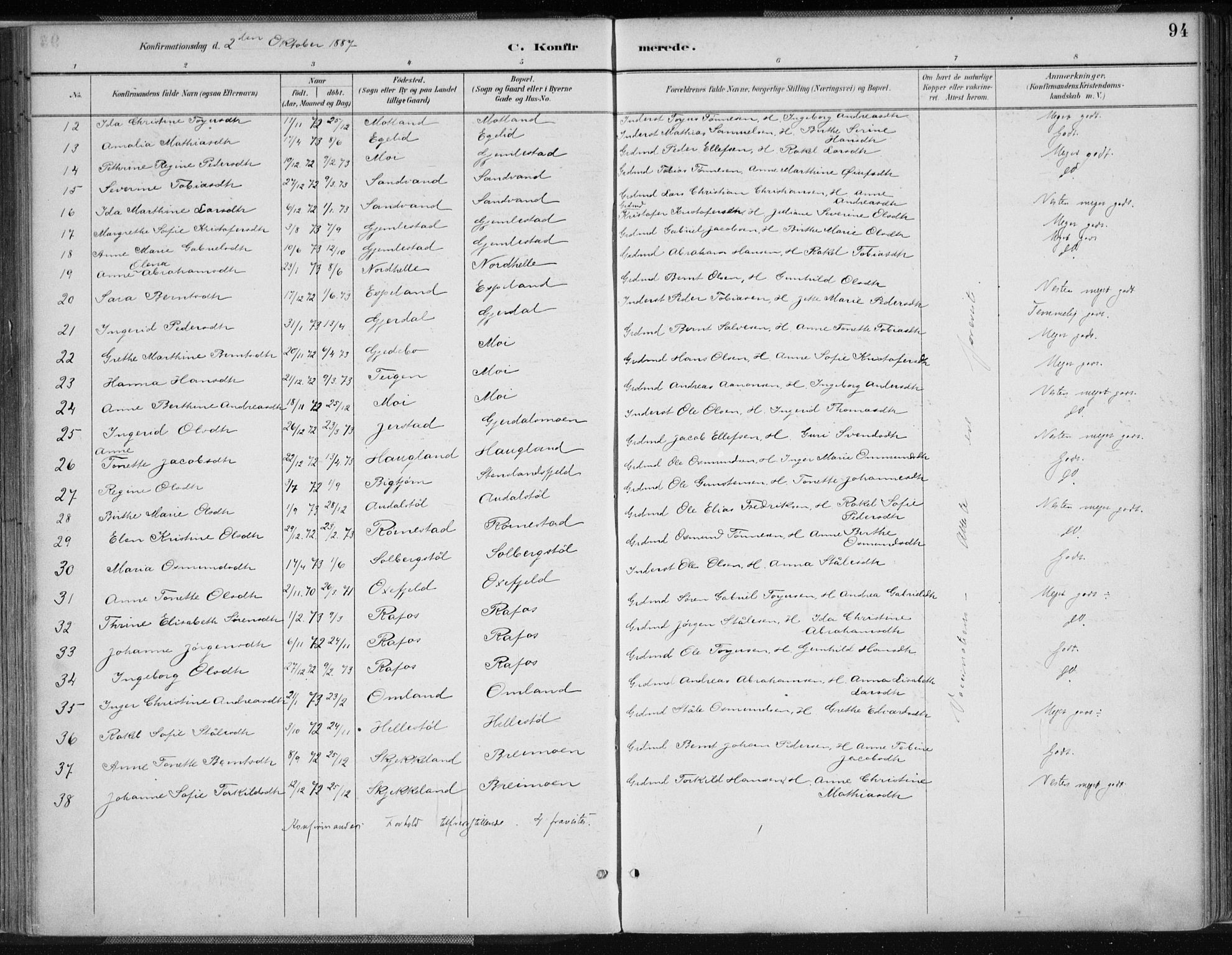 Kvinesdal sokneprestkontor, SAK/1111-0026/F/Fa/Fab/L0008: Ministerialbok nr. A 8, 1886-1897, s. 94