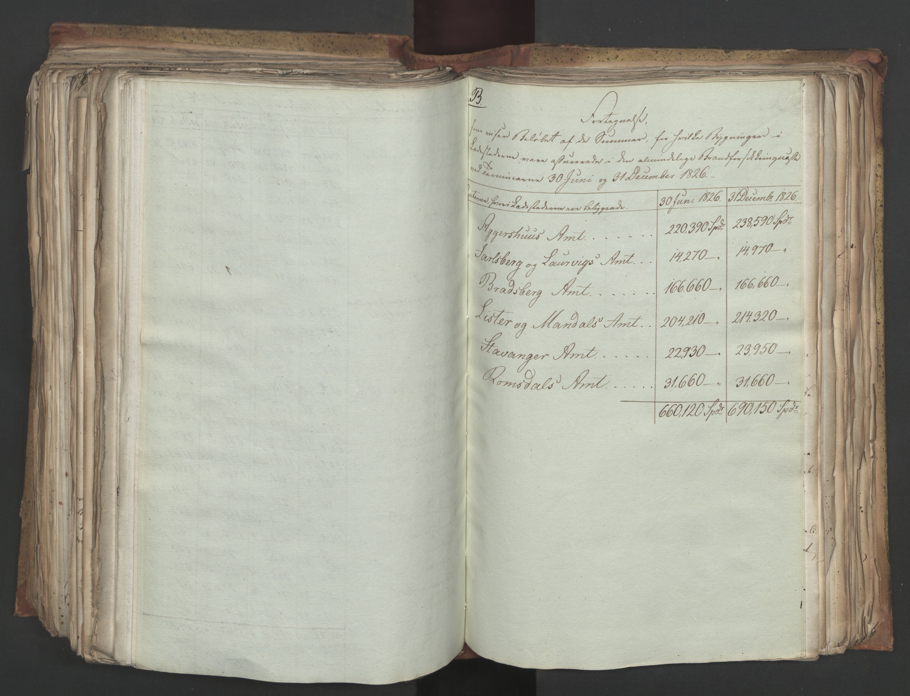 Statsrådsavdelingen i Stockholm, AV/RA-S-1003/D/Da/L0052: Regjeringsinnstillinger nr. 4566-4799, 1827, s. 423
