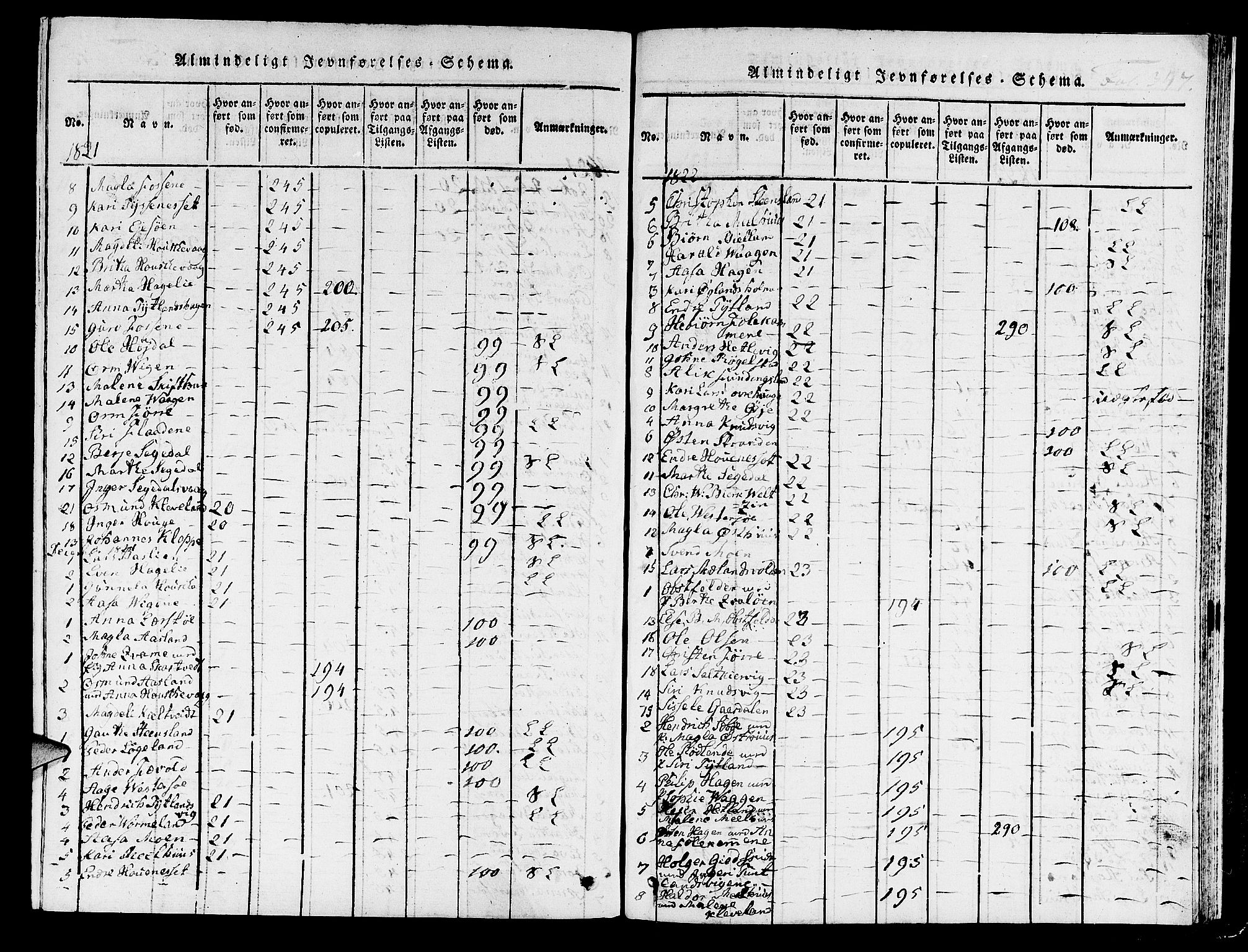 Hjelmeland sokneprestkontor, SAST/A-101843/01/IV/L0003: Ministerialbok nr. A 3, 1816-1834, s. 347