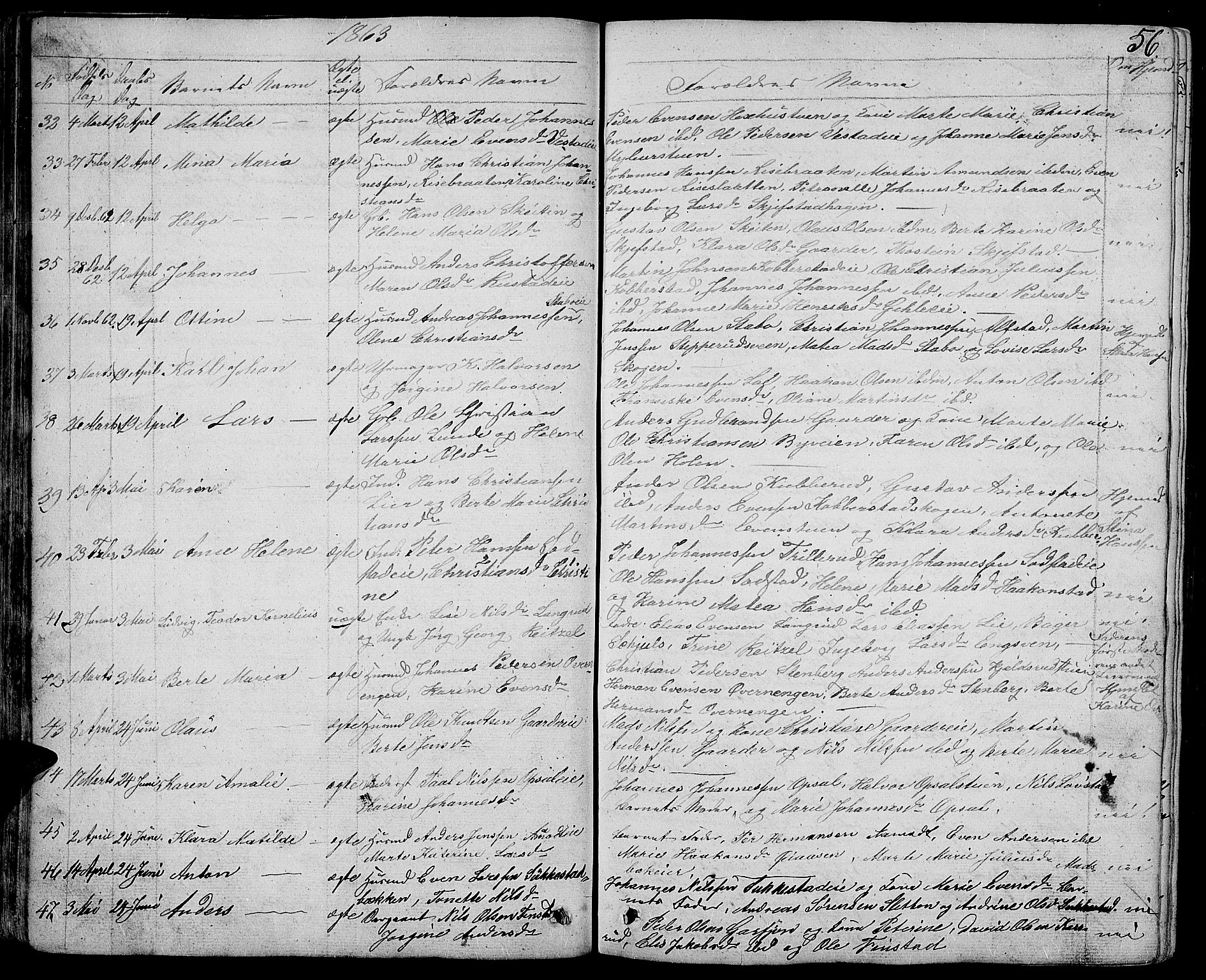 Østre Toten prestekontor, AV/SAH-PREST-104/H/Ha/Hab/L0004: Klokkerbok nr. 4, 1858-1886, s. 56