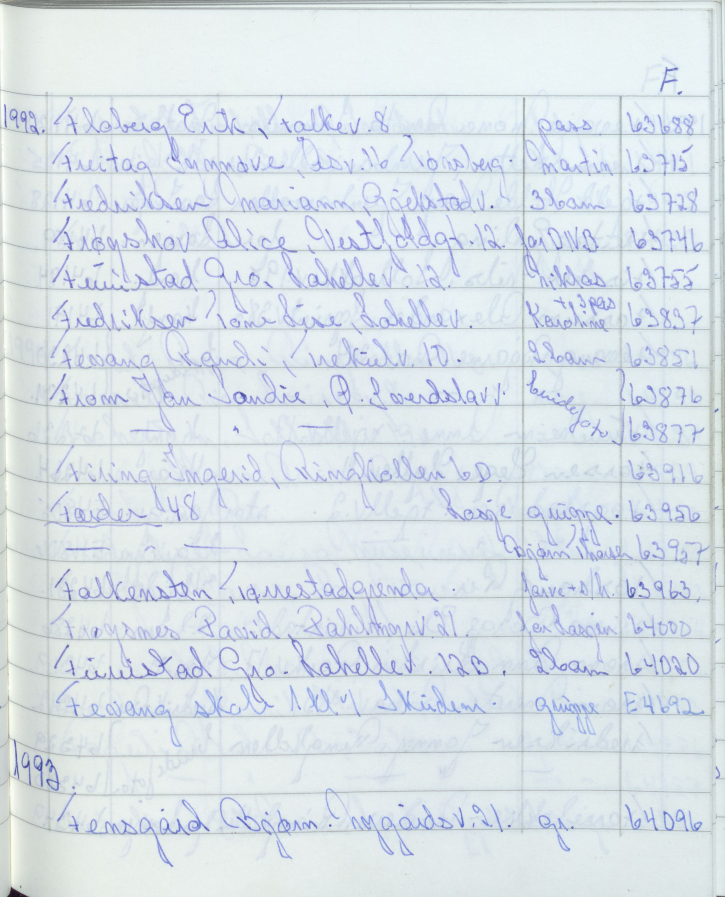 Pa 1494 - Jørgensen, Antonius. Fotograf, VEMU/A-2760/F/Fa, 1927-2004, s. 3448