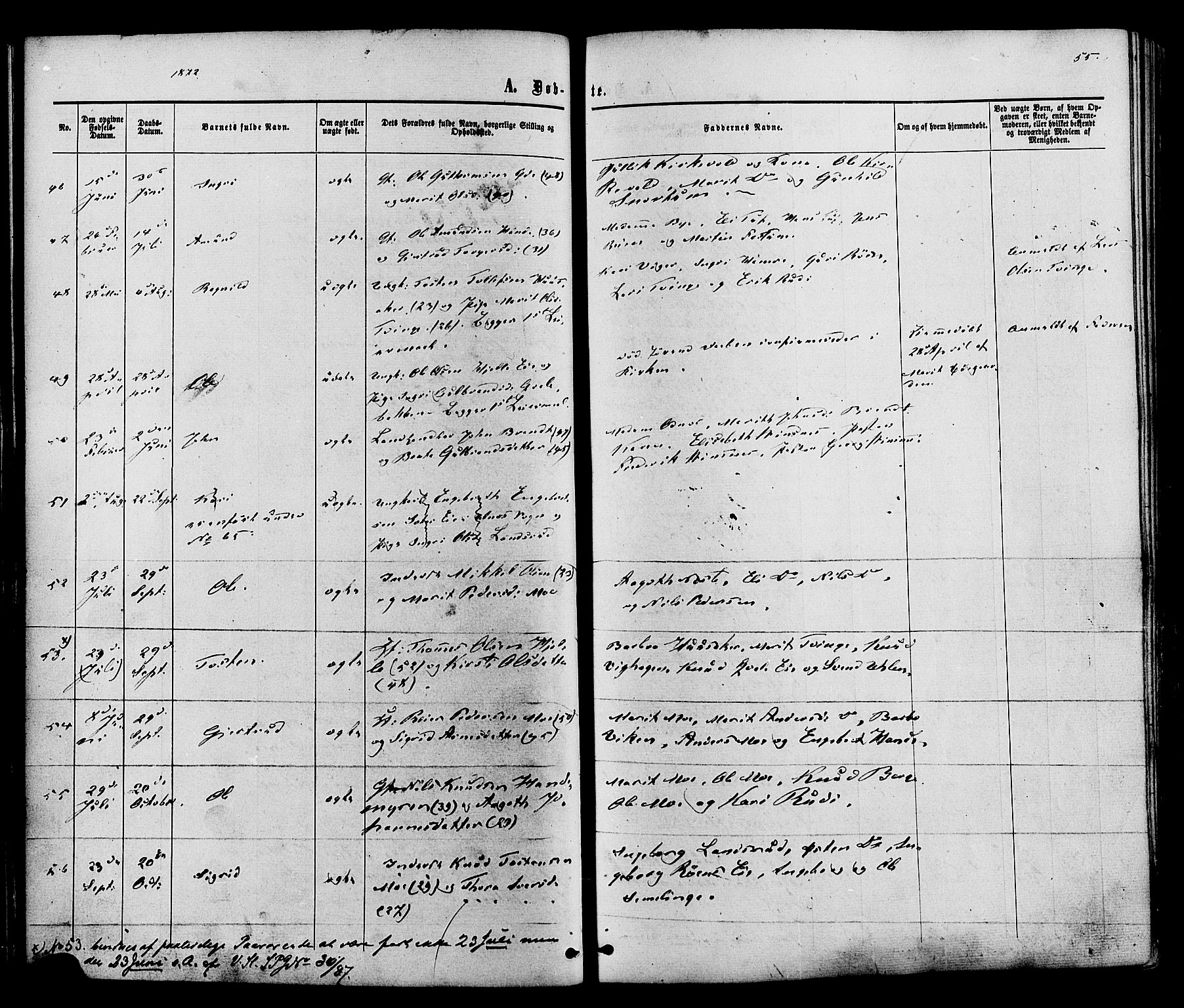 Vestre Slidre prestekontor, AV/SAH-PREST-136/H/Ha/Haa/L0003: Ministerialbok nr. 3, 1865-1880, s. 55