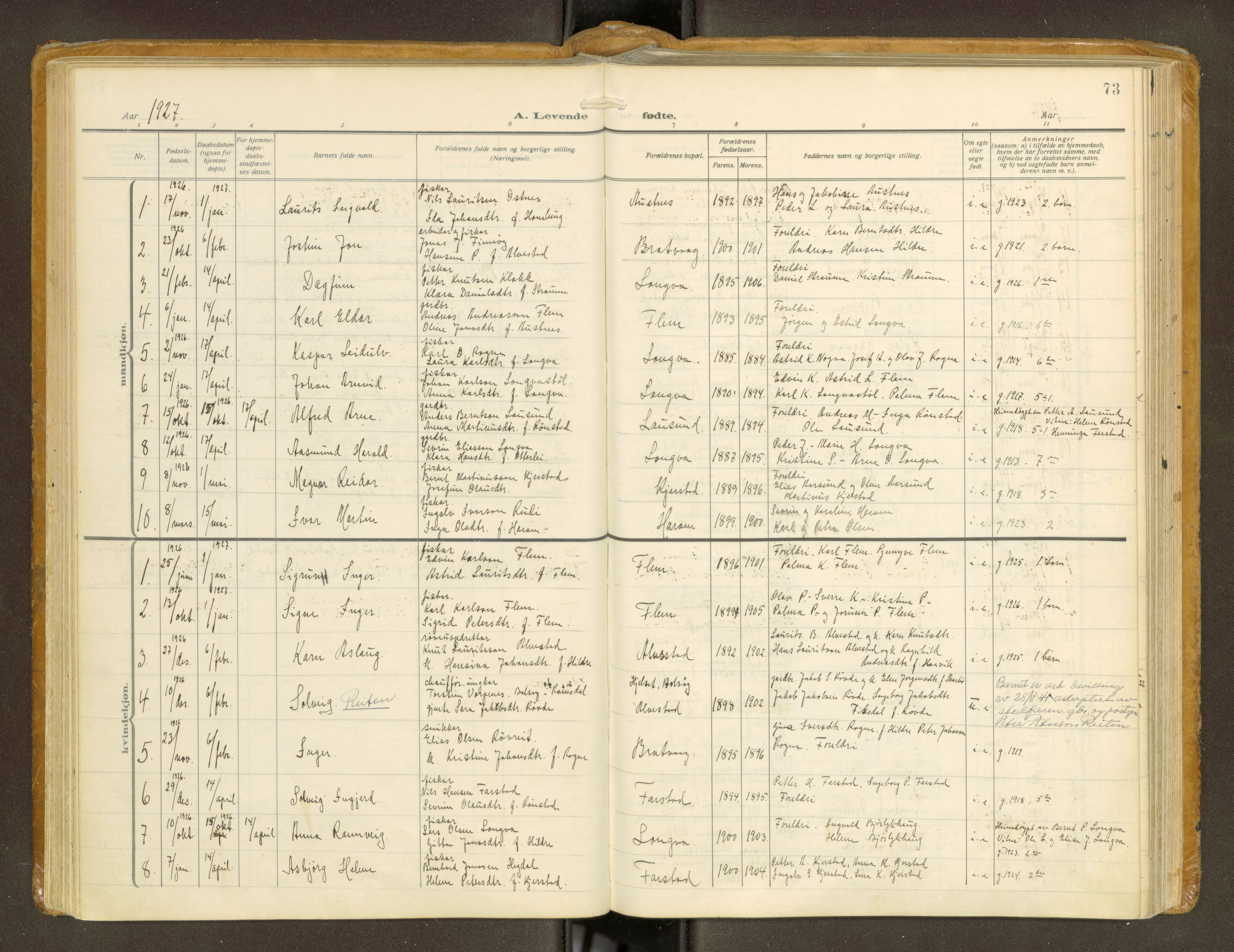 Ministerialprotokoller, klokkerbøker og fødselsregistre - Møre og Romsdal, AV/SAT-A-1454/536/L0518: Ministerialbok nr. 536A--, 1914-1931, s. 73