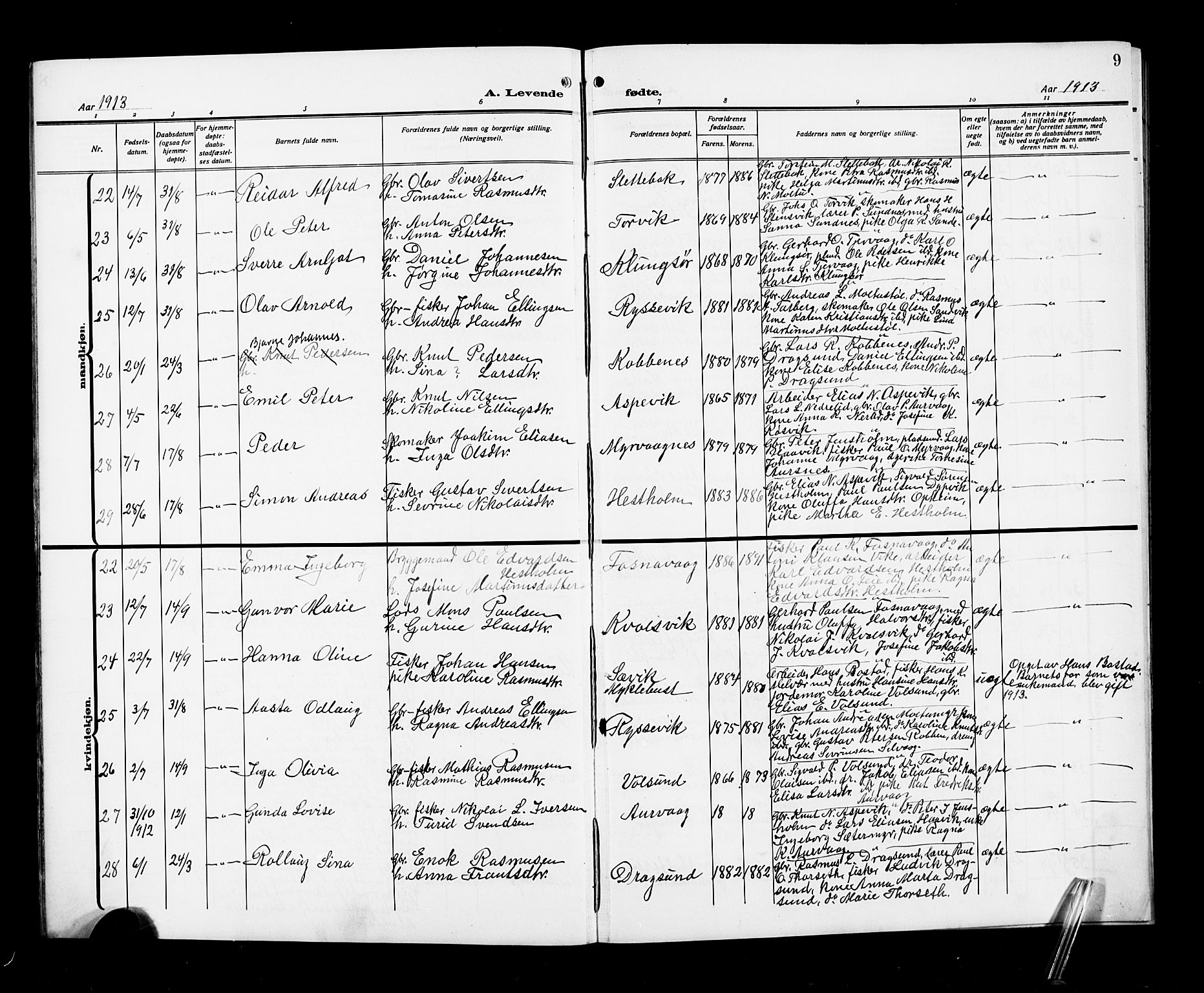 Ministerialprotokoller, klokkerbøker og fødselsregistre - Møre og Romsdal, AV/SAT-A-1454/507/L0083: Klokkerbok nr. 507C06, 1912-1919, s. 9