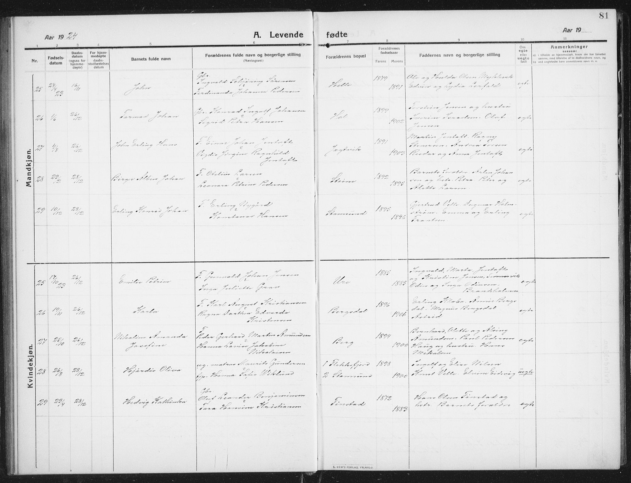 Ministerialprotokoller, klokkerbøker og fødselsregistre - Nordland, SAT/A-1459/882/L1183: Klokkerbok nr. 882C01, 1911-1938, s. 81