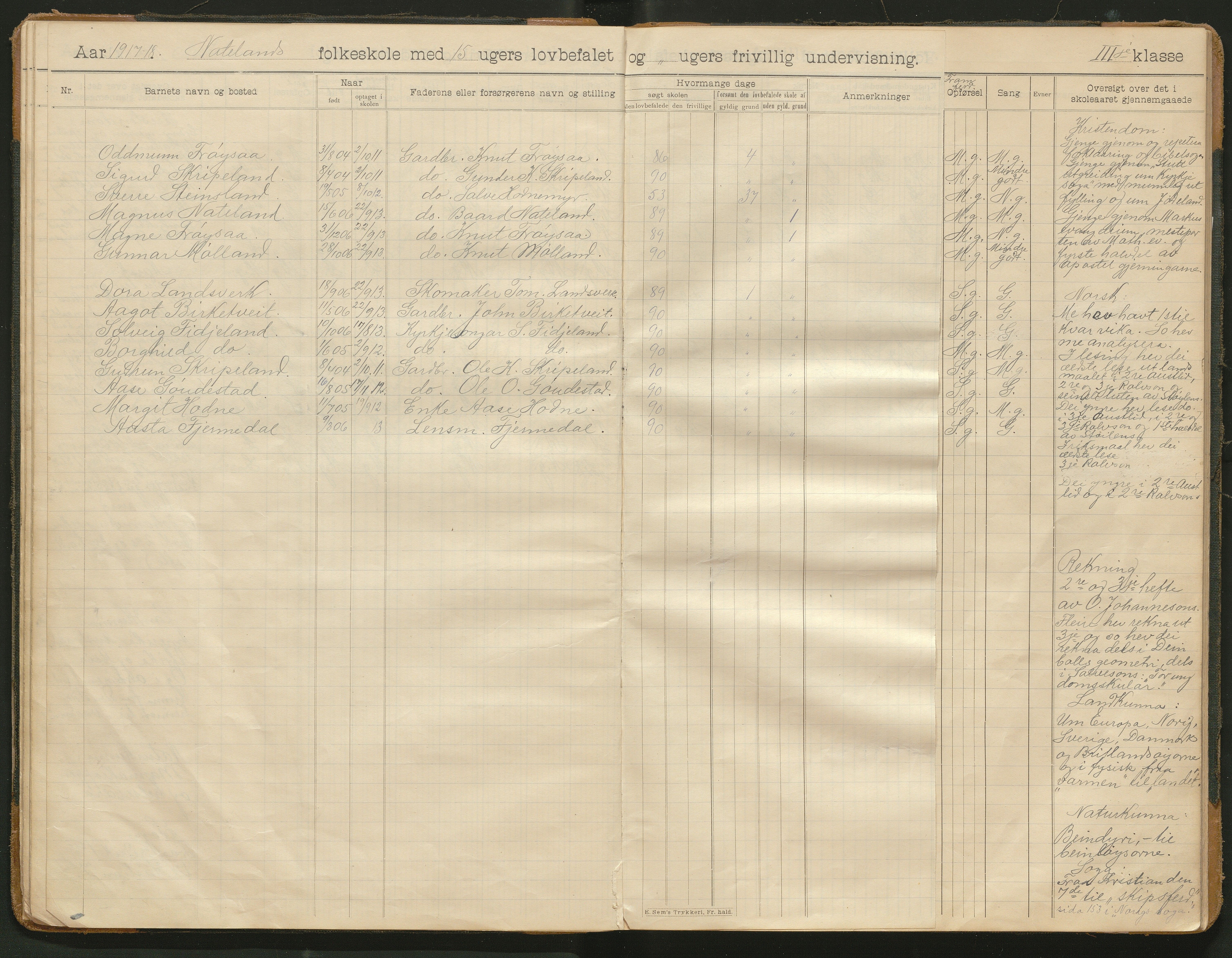 Iveland kommune, De enkelte kretsene/Skolene, AAKS/KA0935-550/A_8/L0005: Dagbok for Nateland og Grosås krets, 1905-1953