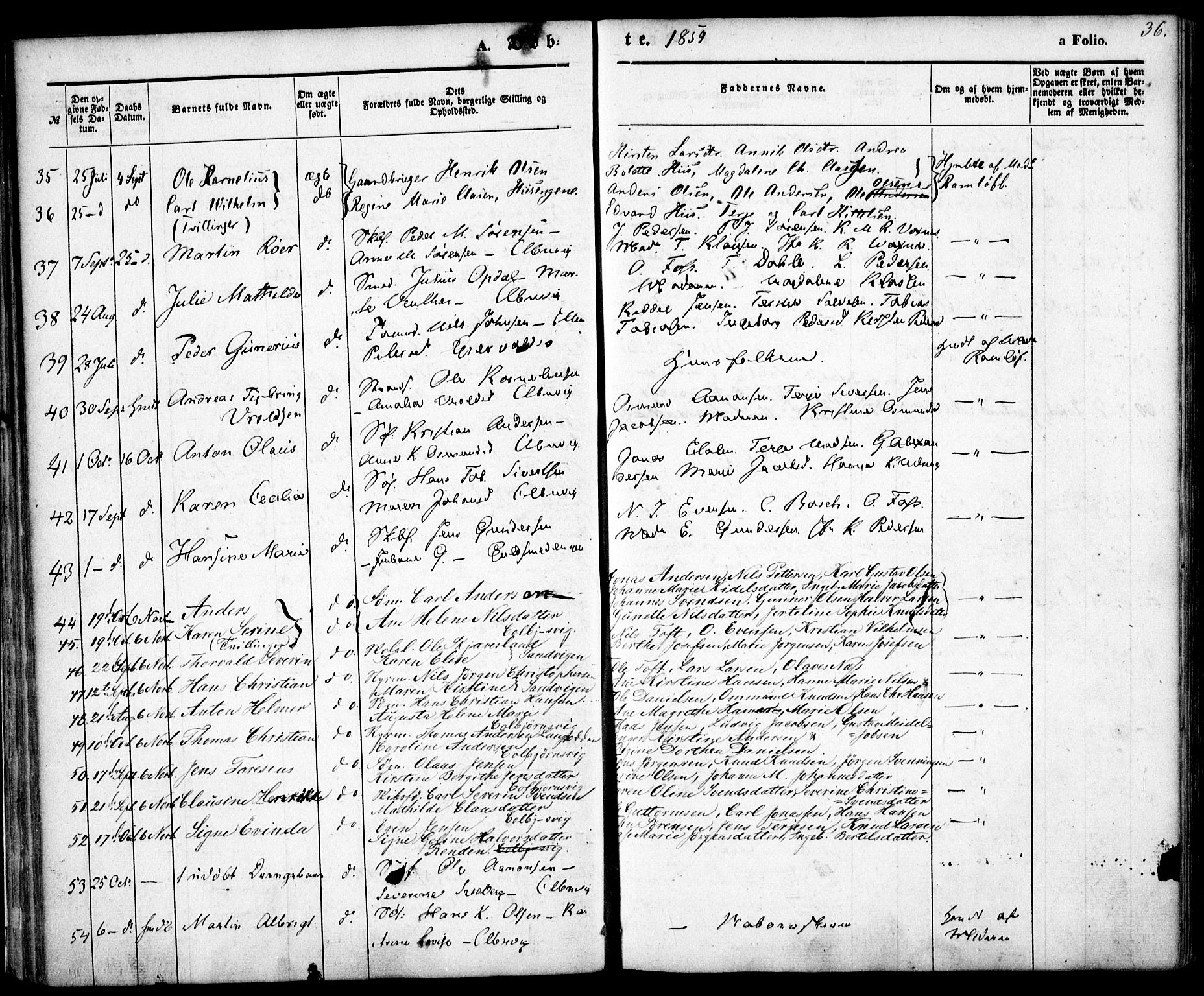 Hisøy sokneprestkontor, AV/SAK-1111-0020/F/Fa/L0001: Ministerialbok nr. A 1, 1849-1871, s. 36