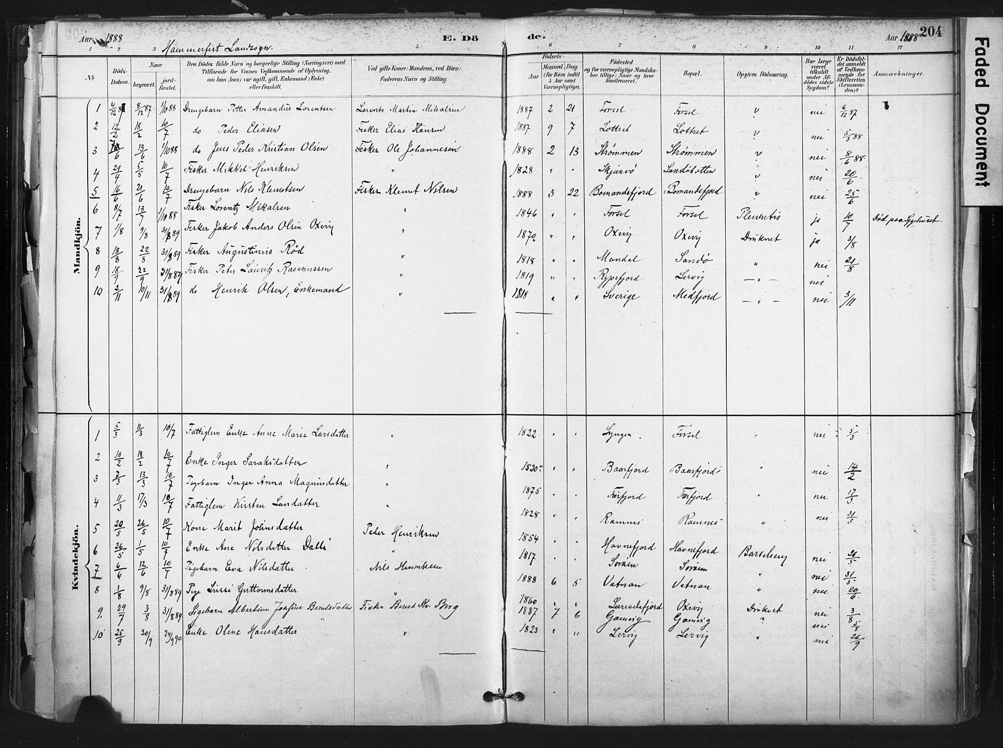 Hammerfest sokneprestkontor, SATØ/S-1347: Ministerialbok nr. 11 /1, 1885-1897, s. 204