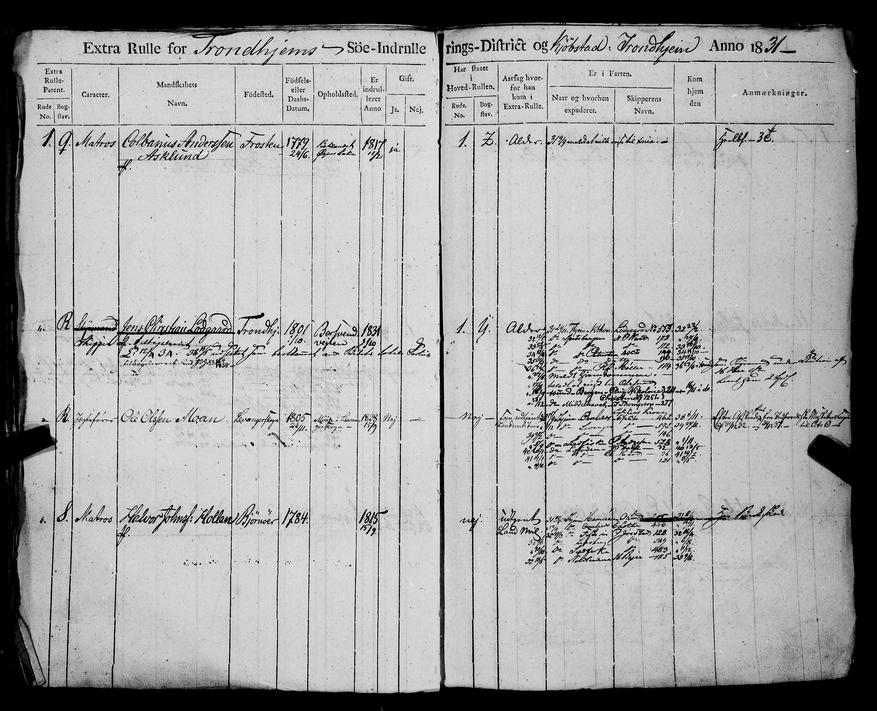 Sjøinnrulleringen - Trondhjemske distrikt, AV/SAT-A-5121/01/L0025/0001: -- / Hovedrulle for Trondhjem by, 1831