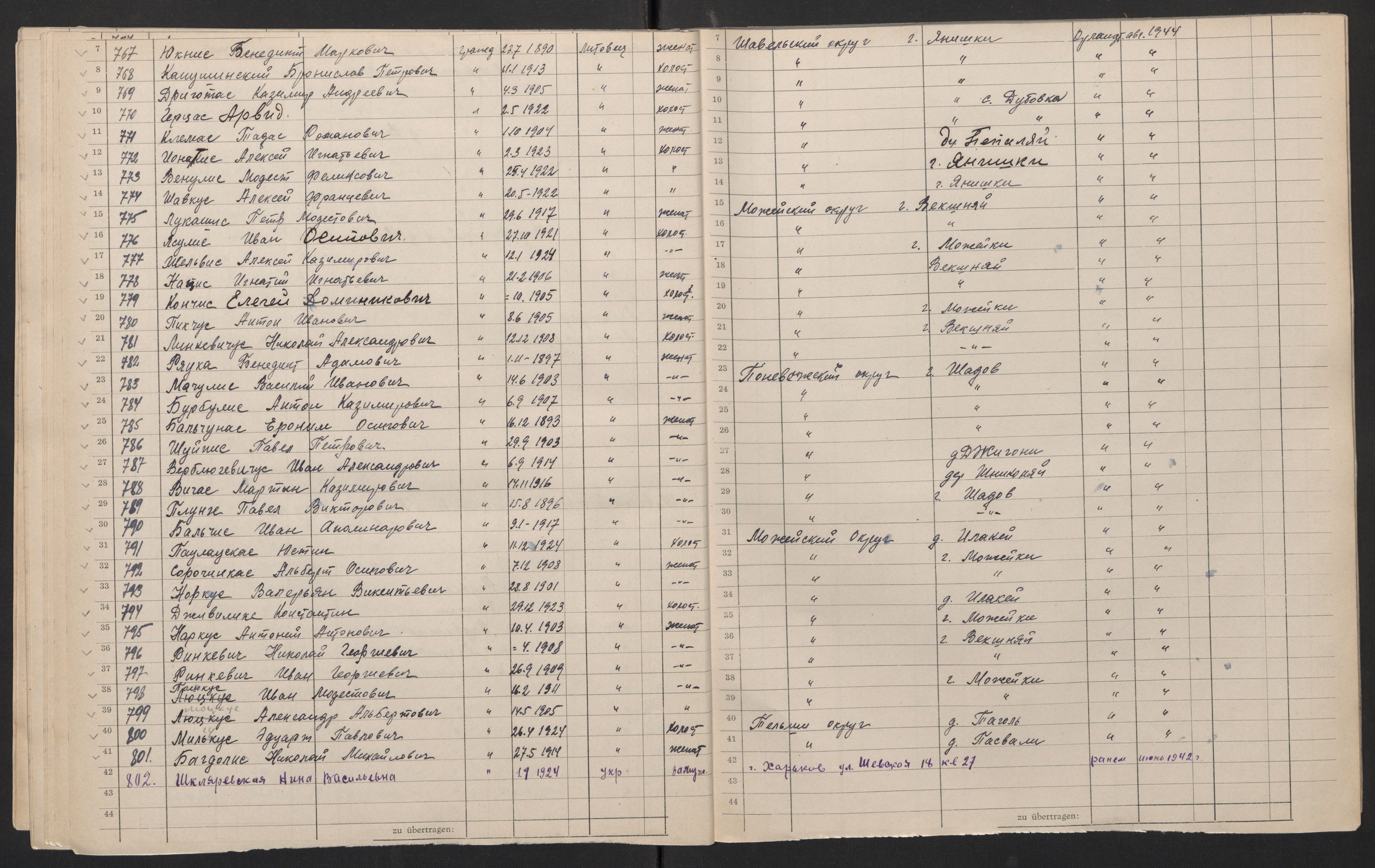 Flyktnings- og fangedirektoratet, Repatrieringskontoret, AV/RA-S-1681/D/Db/L0018: Displaced Persons (DPs) og sivile tyskere, 1945-1948, s. 386