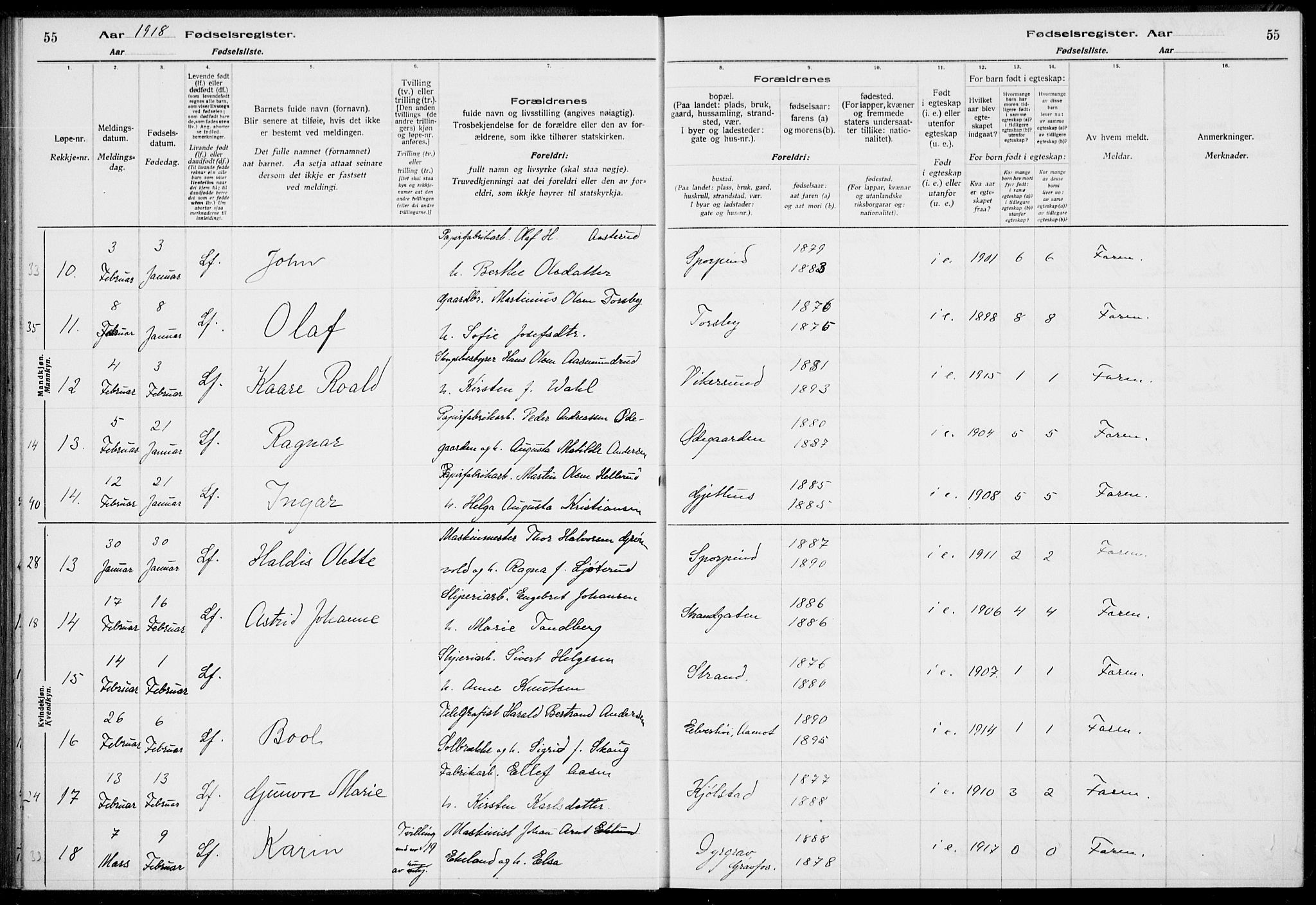 Modum kirkebøker, AV/SAKO-A-234/J/Ja/L0001: Fødselsregister nr. I 1, 1916-1923, s. 55