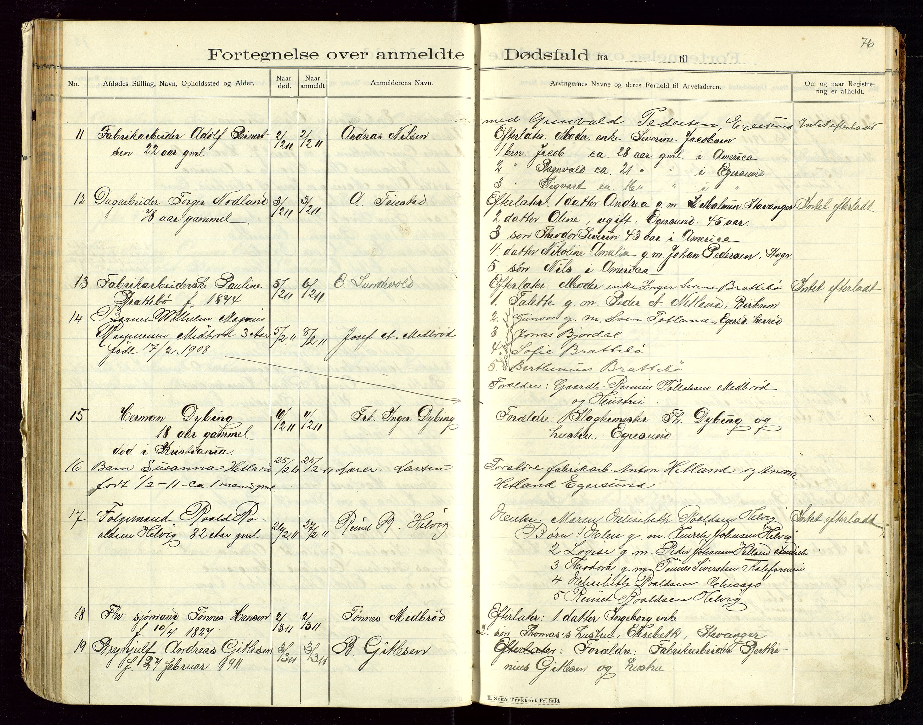 Eigersund lensmannskontor, SAST/A-100171/Gga/L0005: "Dødsfalds-Protokol" m/alfabetisk navneregister, 1905-1913, s. 76