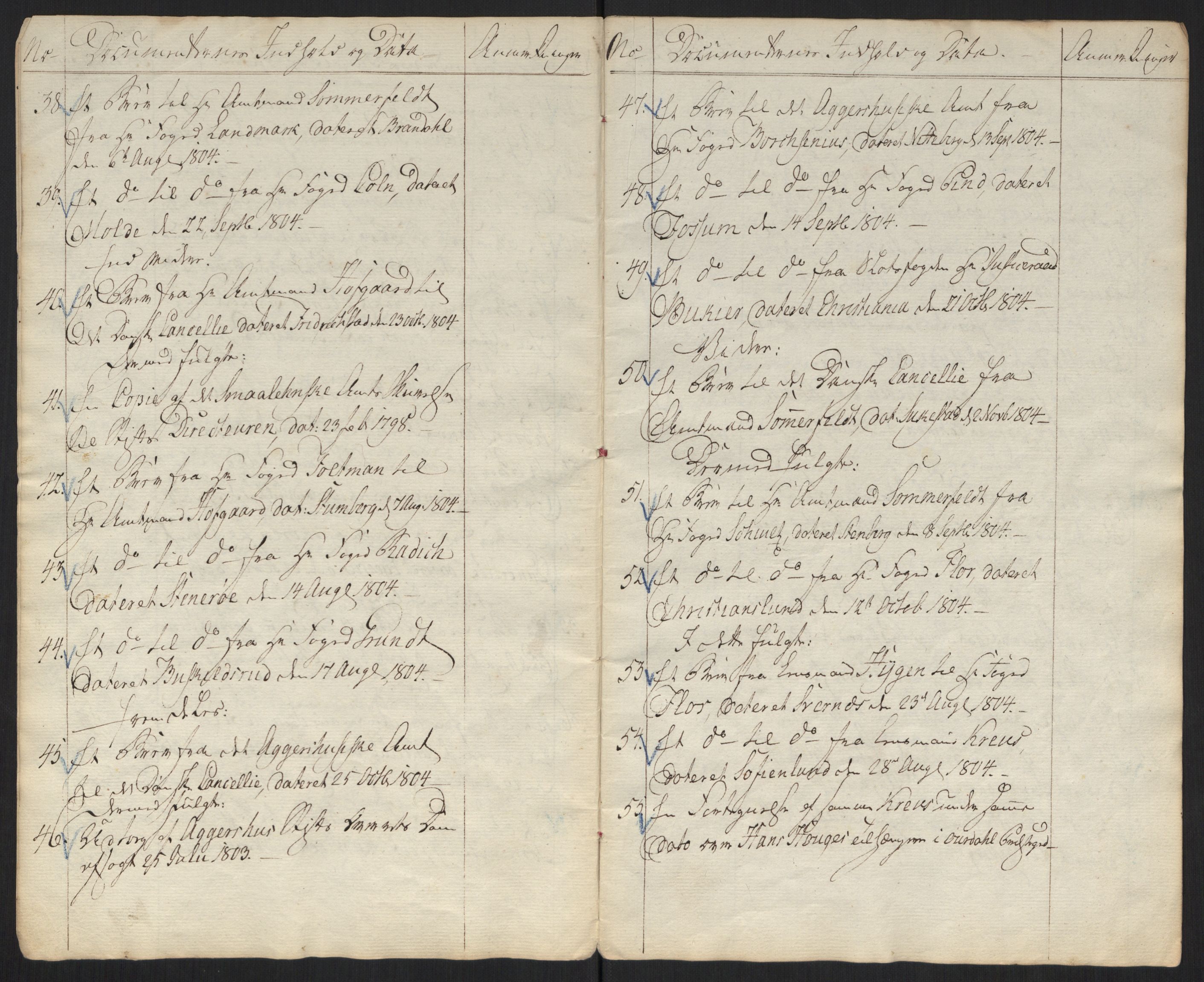 Justisdepartementet, Kommisjon i saken mot Hans Nielsen Hauge 1804, AV/RA-S-1151/D/L0001: Hans Nielsen Hauges sak, 1804-1813