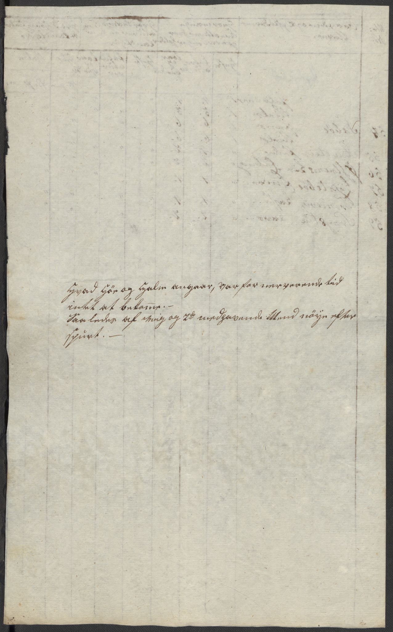 Regjeringskommisjonen 1807-1810, 1. kontor/byrå, AV/RA-EA-2871/Dd/L0011: Kreatur og fôr: Opptelling i Nordre Bergenhus og Romsdal amt, 1808, s. 67