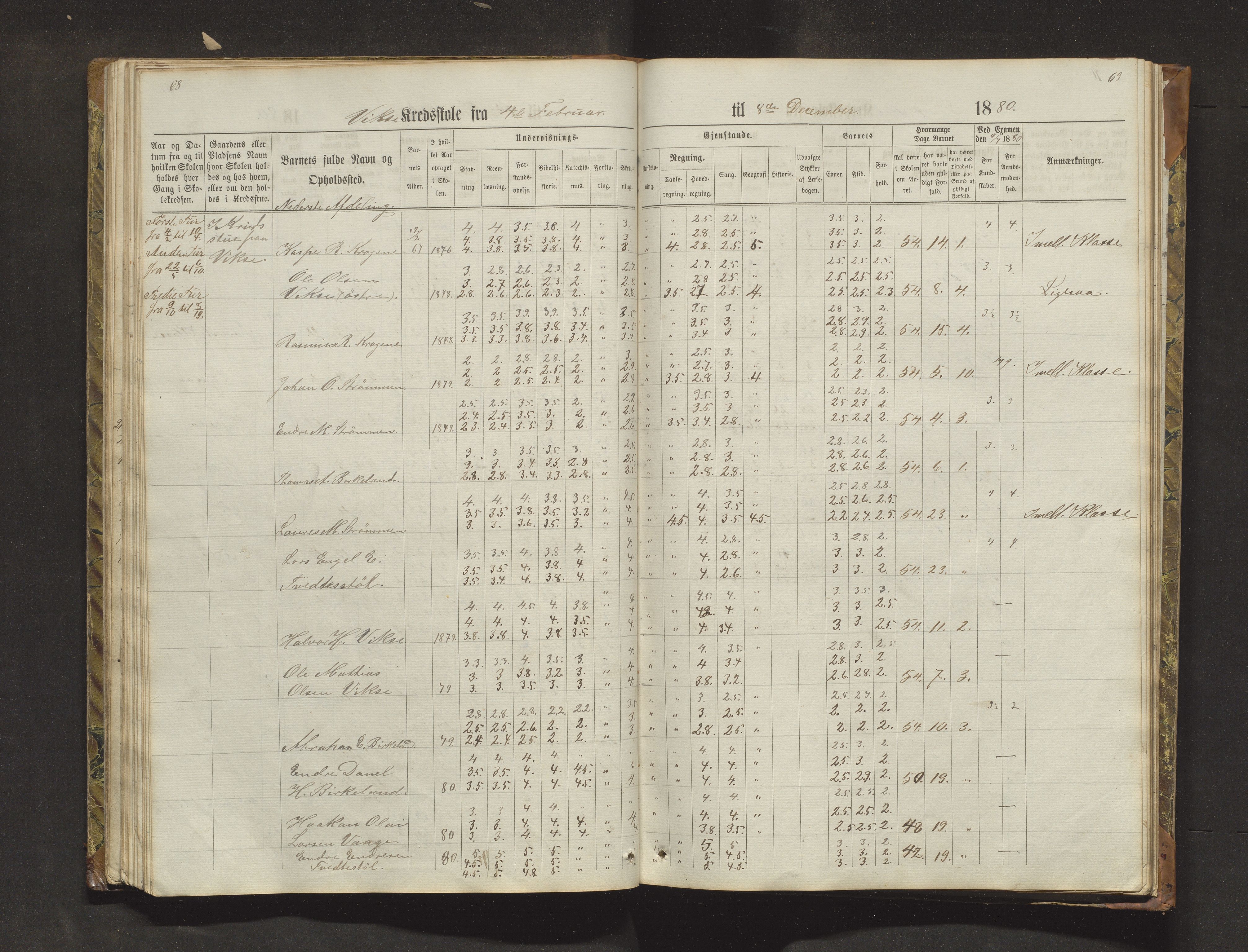 Sveio kommune. Barneskulane, IKAH/1216-231/F/Fa/L0018: Skuleprotokoll for Nordre Våge, Eilerås, Våge og Vikse krinsskular, 1870-1889, s. 68-69