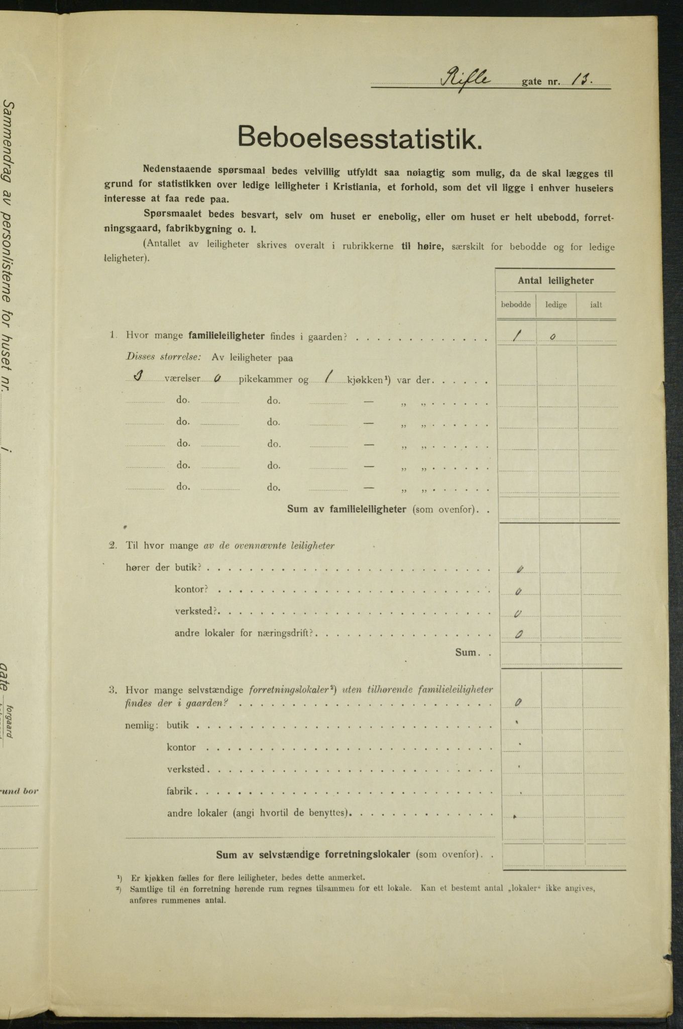 OBA, Kommunal folketelling 1.2.1915 for Kristiania, 1915, s. 82897