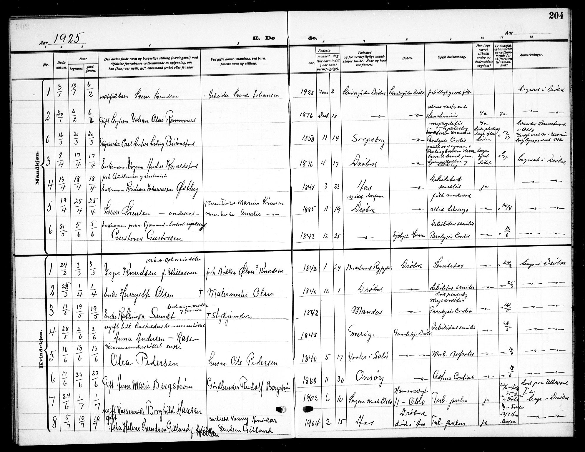 Drøbak prestekontor Kirkebøker, AV/SAO-A-10142a/G/Ga/L0002: Klokkerbok nr. I 2, 1917-1932, s. 204