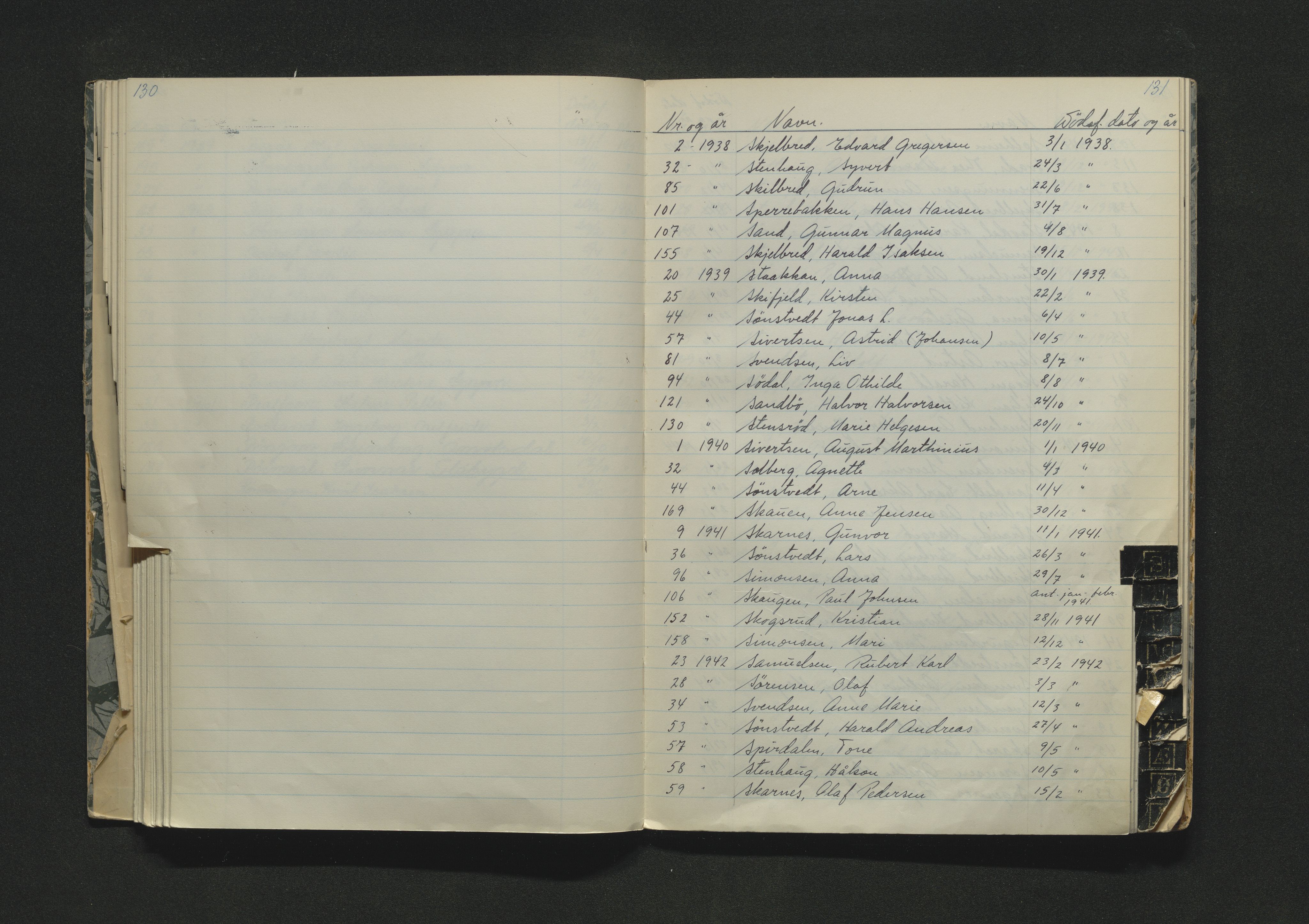 Solum lensmannskontor, AV/SAKO-A-575/H/Hb/L0001: Dødsfallsregister, 1938-1961