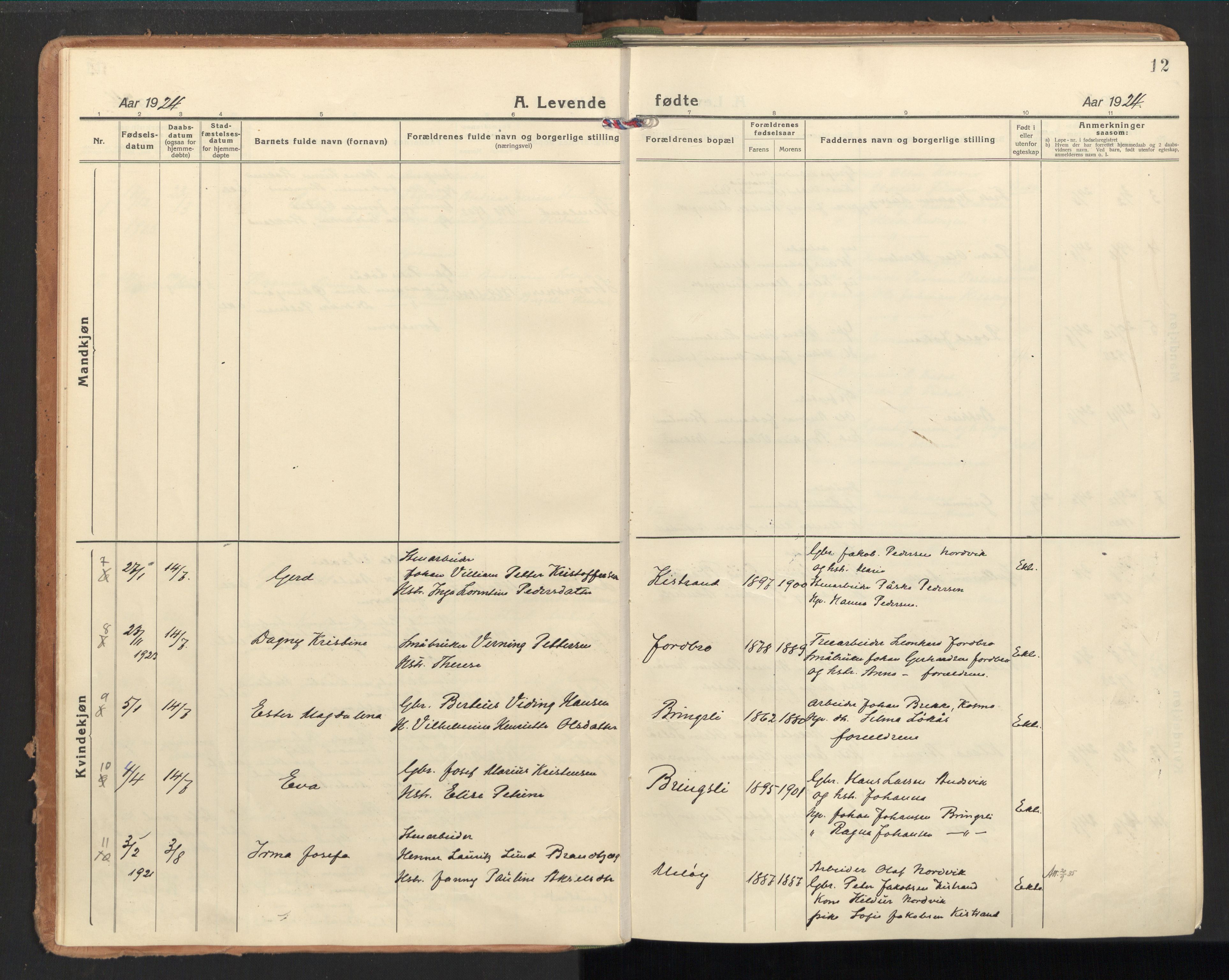 Ministerialprotokoller, klokkerbøker og fødselsregistre - Nordland, AV/SAT-A-1459/851/L0725: Ministerialbok nr. 851A02, 1922-1944, s. 12