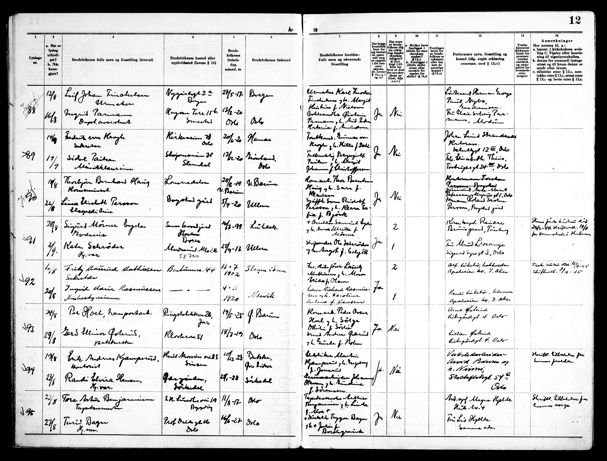 Ullern prestekontor Kirkebøker, AV/SAO-A-10740/H/L0005: Lysningsprotokoll nr. 5, 1946-1951, s. 12