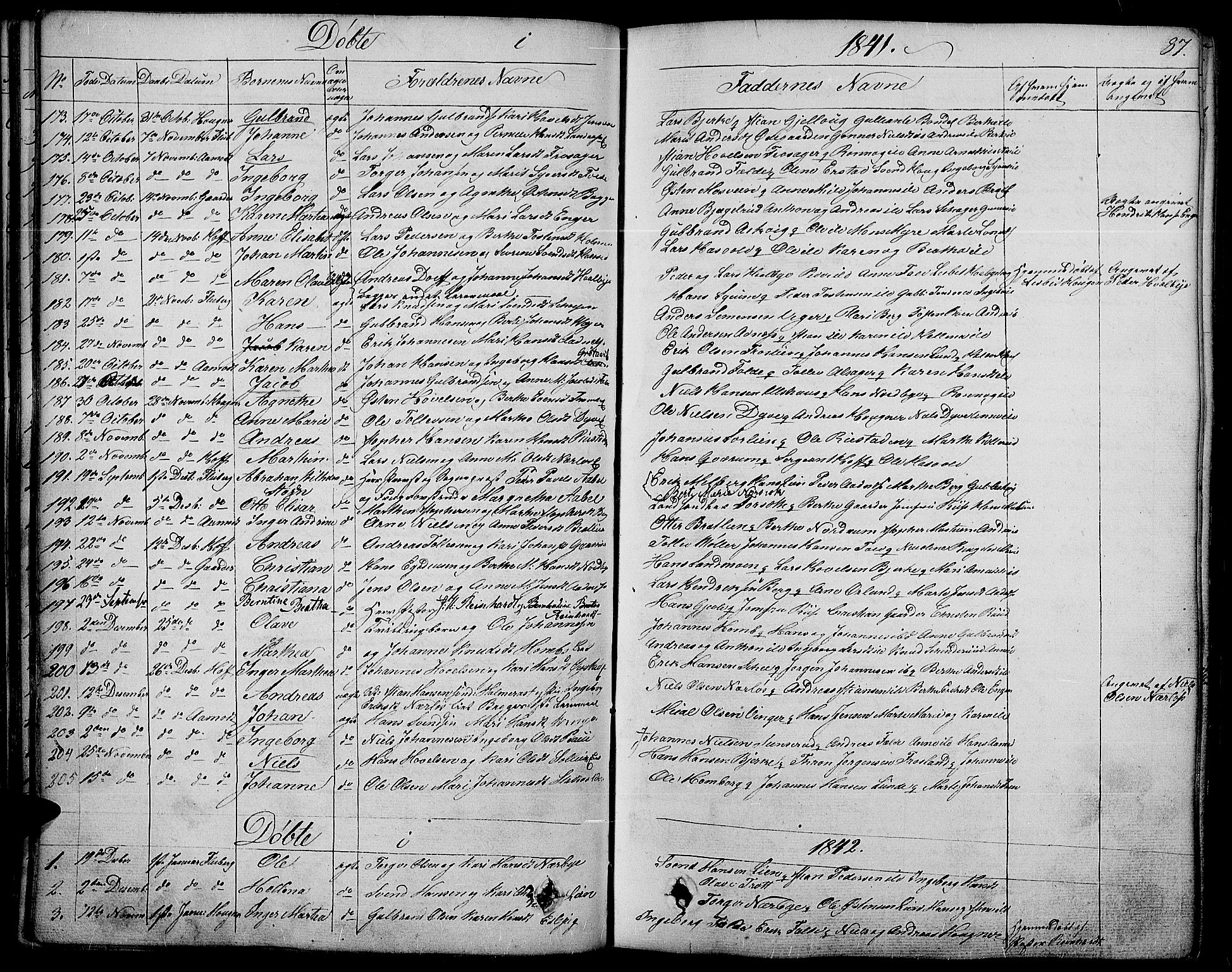Land prestekontor, AV/SAH-PREST-120/H/Ha/Haa/L0008: Ministerialbok nr. 8, 1830-1846, s. 87