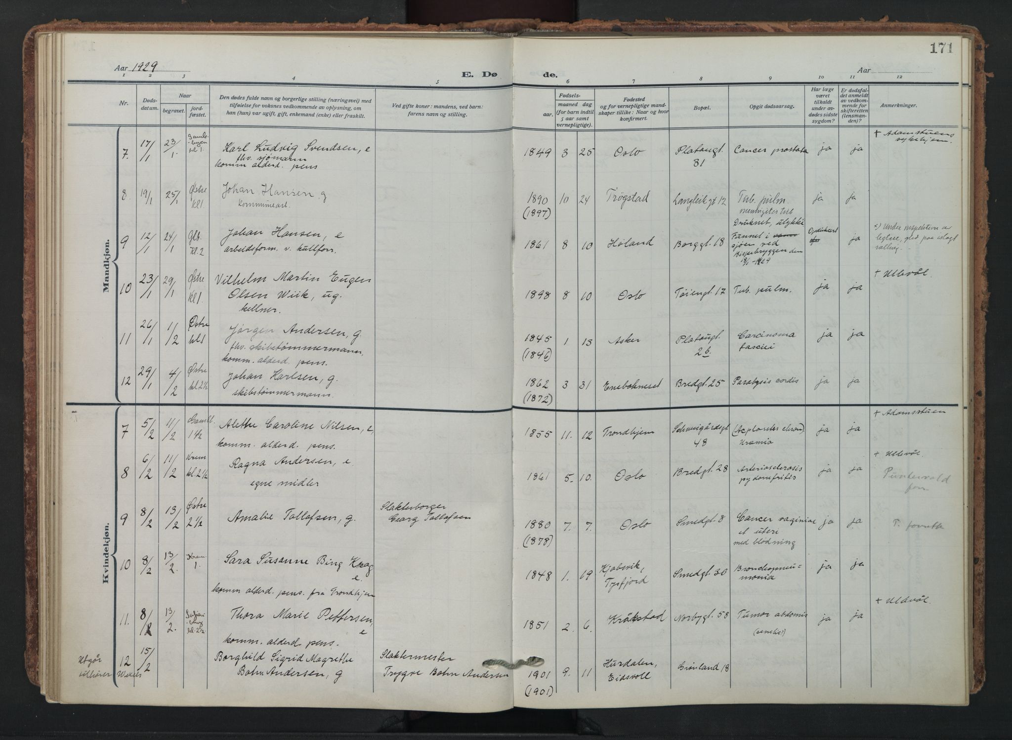 Grønland prestekontor Kirkebøker, AV/SAO-A-10848/F/Fa/L0019: Ministerialbok nr. 19, 1918-1938, s. 171