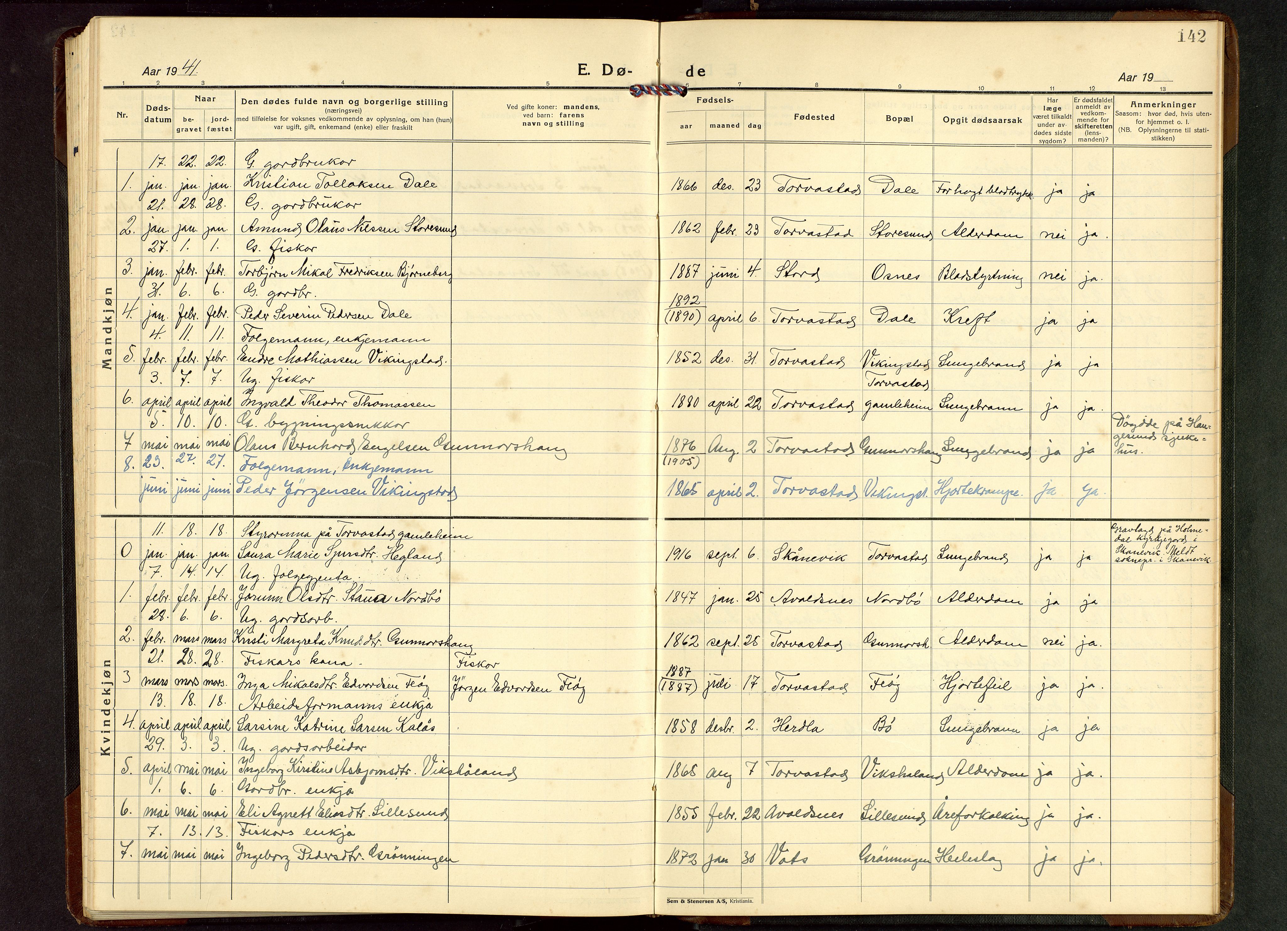 Torvastad sokneprestkontor, SAST/A -101857/H/Ha/Hab/L0009: Klokkerbok nr. B 9, 1924-1949, s. 142