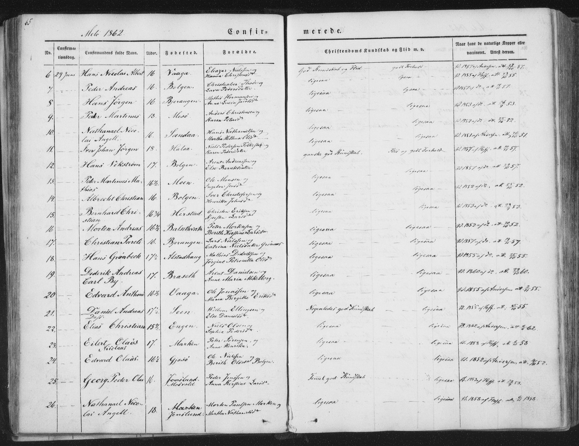 Ministerialprotokoller, klokkerbøker og fødselsregistre - Nordland, AV/SAT-A-1459/841/L0604: Ministerialbok nr. 841A09 /2, 1845-1862, s. 65
