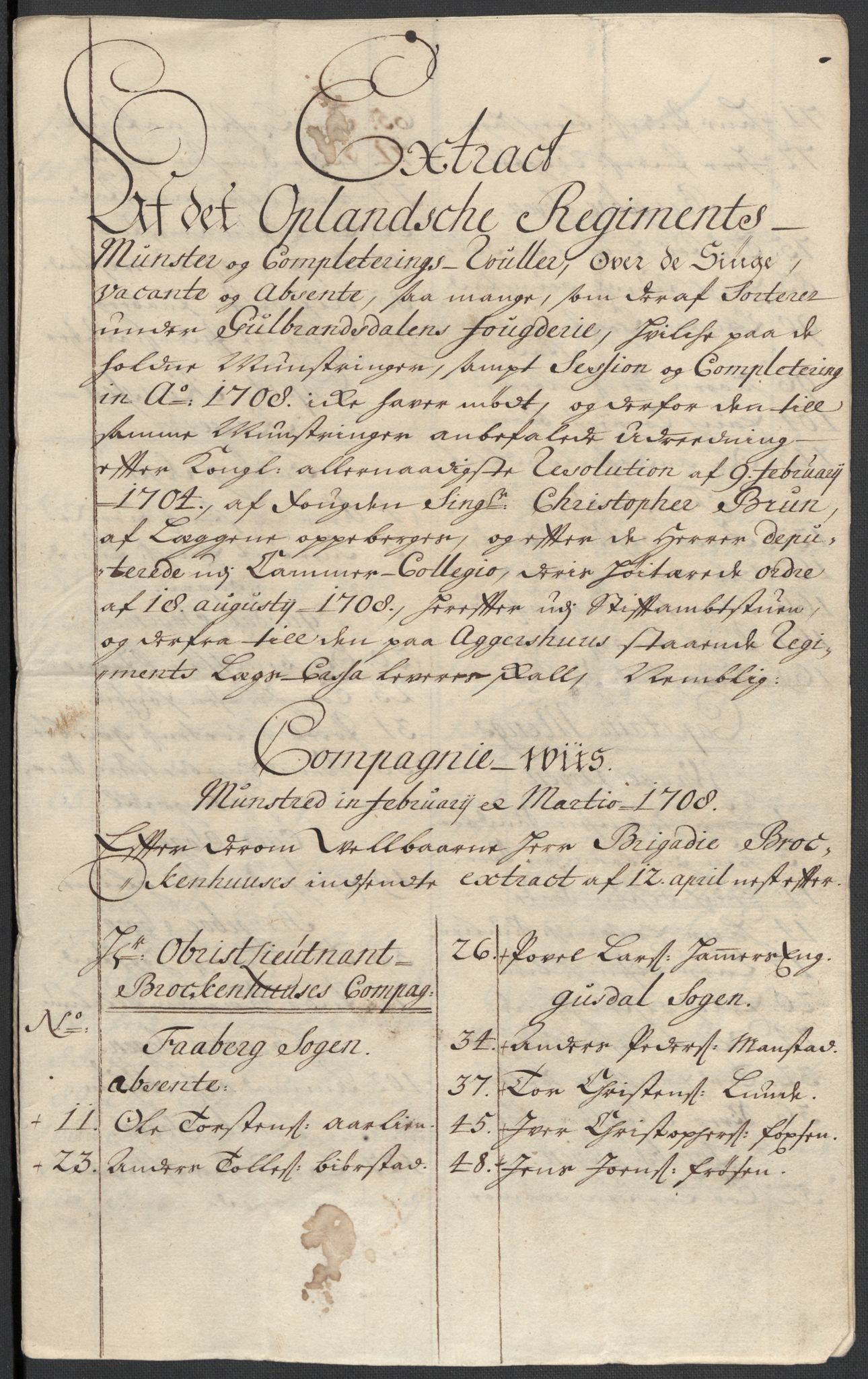 Rentekammeret inntil 1814, Reviderte regnskaper, Fogderegnskap, RA/EA-4092/R17/L1179: Fogderegnskap Gudbrandsdal, 1708-1710, s. 191