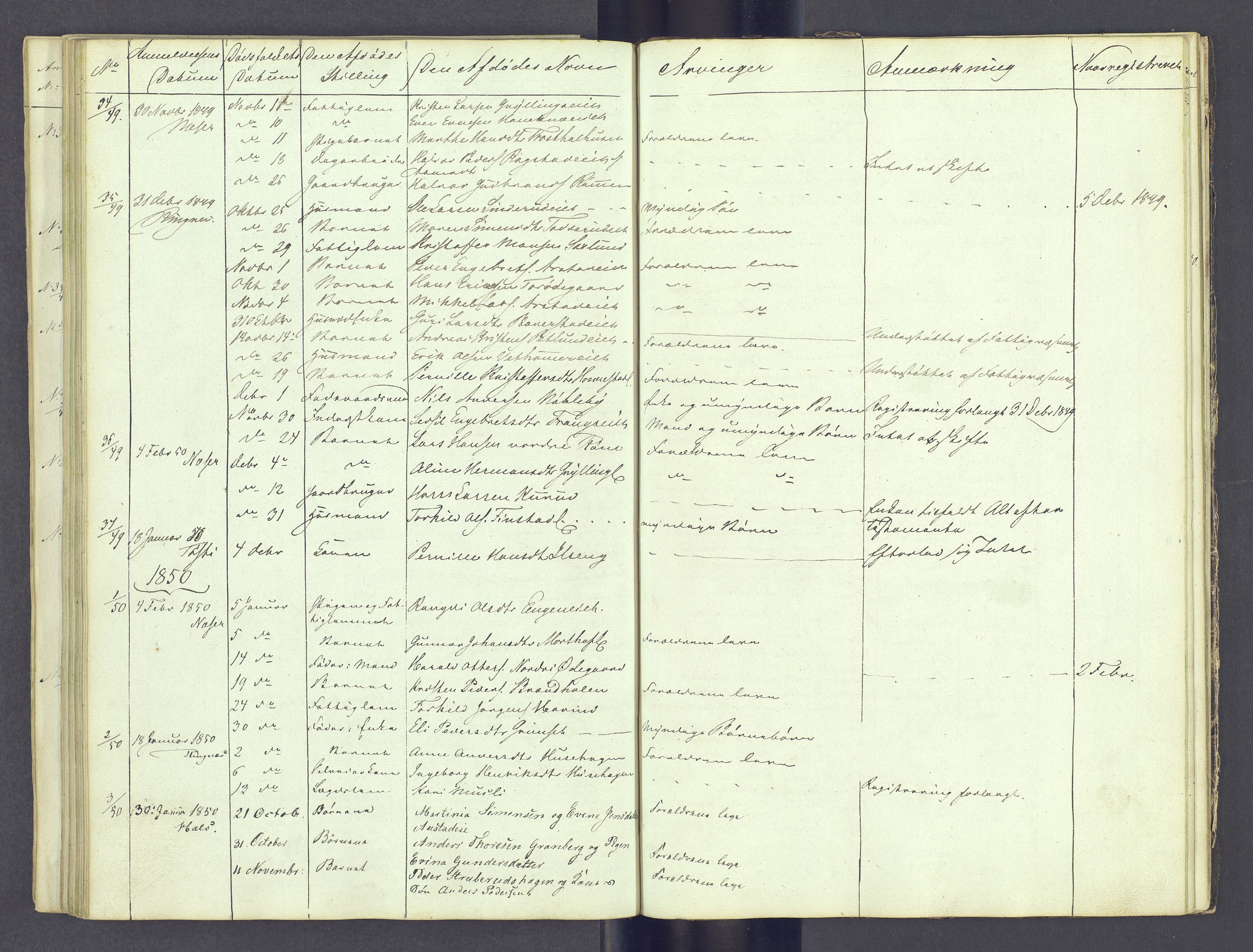 Sør-Hedmark sorenskriveri, SAH/TING-014/J/Jd/Jda/L0002: Dødsfallsprotokoll, 1842-1851