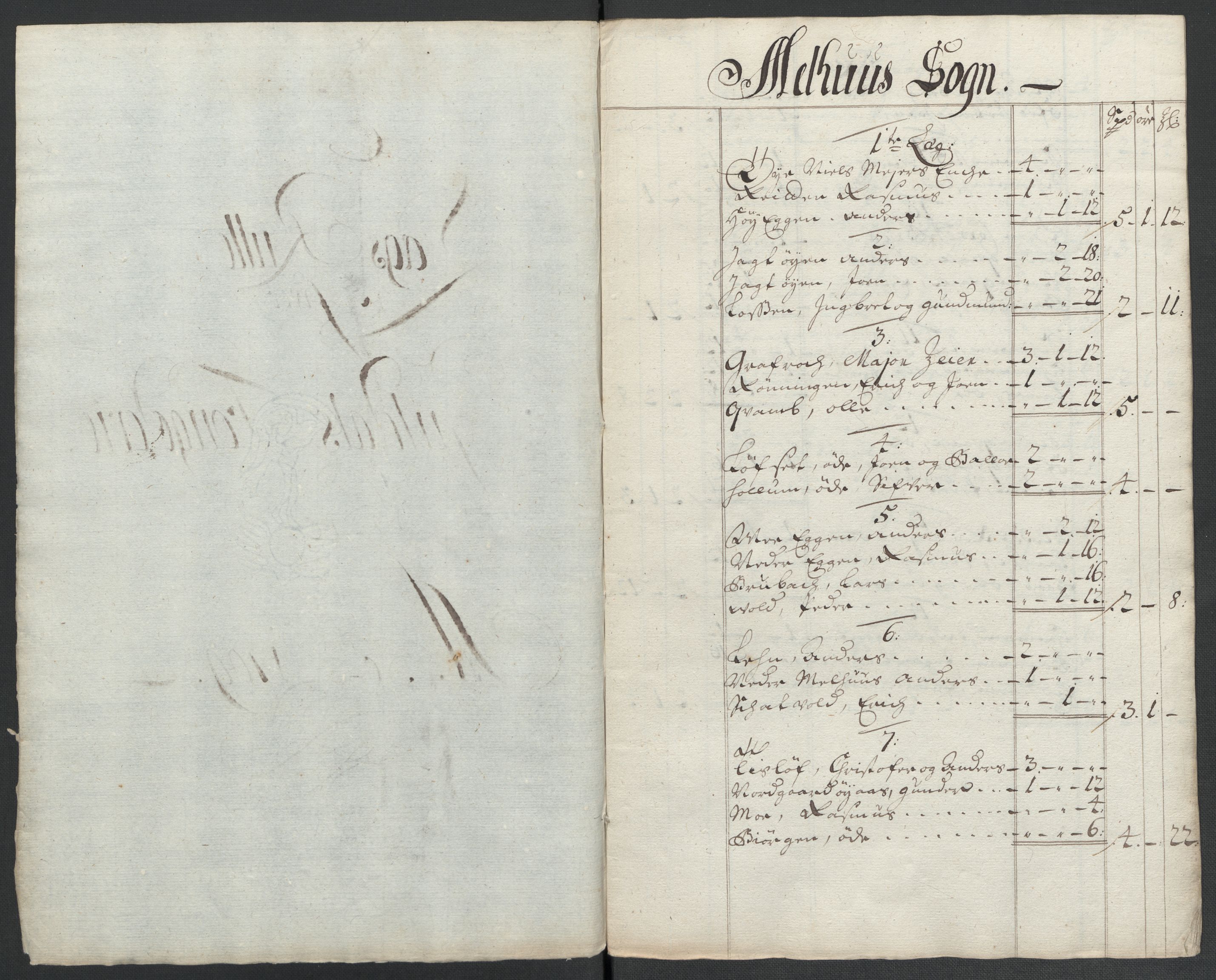 Rentekammeret inntil 1814, Reviderte regnskaper, Fogderegnskap, RA/EA-4092/R60/L3959: Fogderegnskap Orkdal og Gauldal, 1709, s. 260