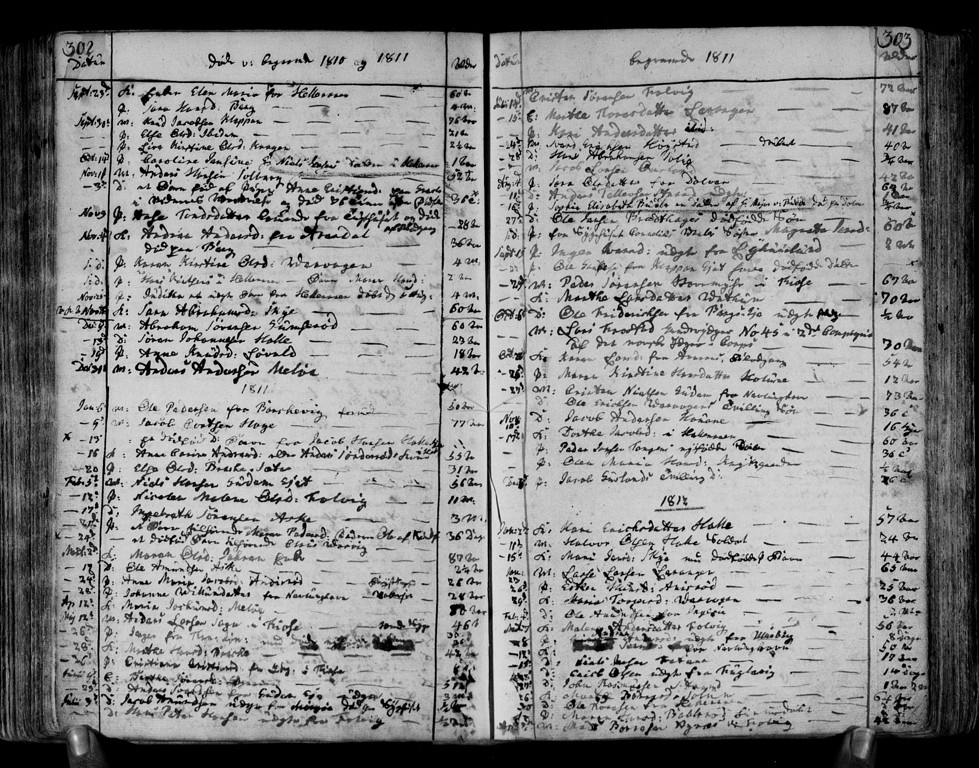 Brunlanes kirkebøker, SAKO/A-342/F/Fa/L0002: Ministerialbok nr. I 2, 1802-1834, s. 302-303