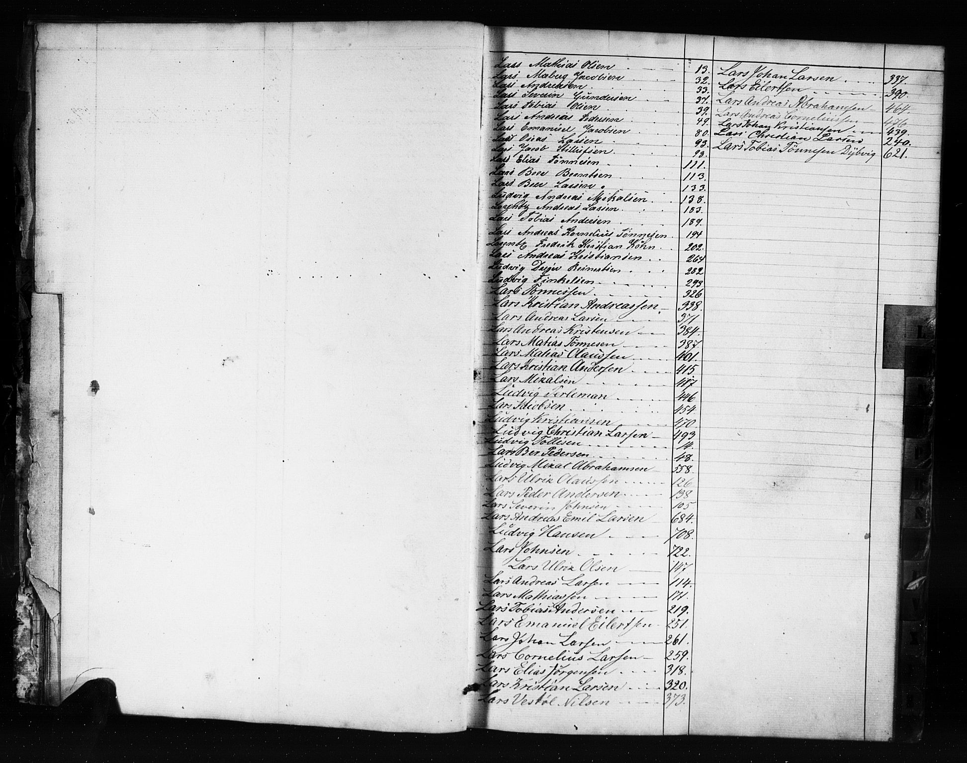 Farsund mønstringskrets, SAK/2031-0017/F/Fa/L0004: Annotasjonsrulle nr 1-795 med register, Z-1, 1860-1865, s. 15
