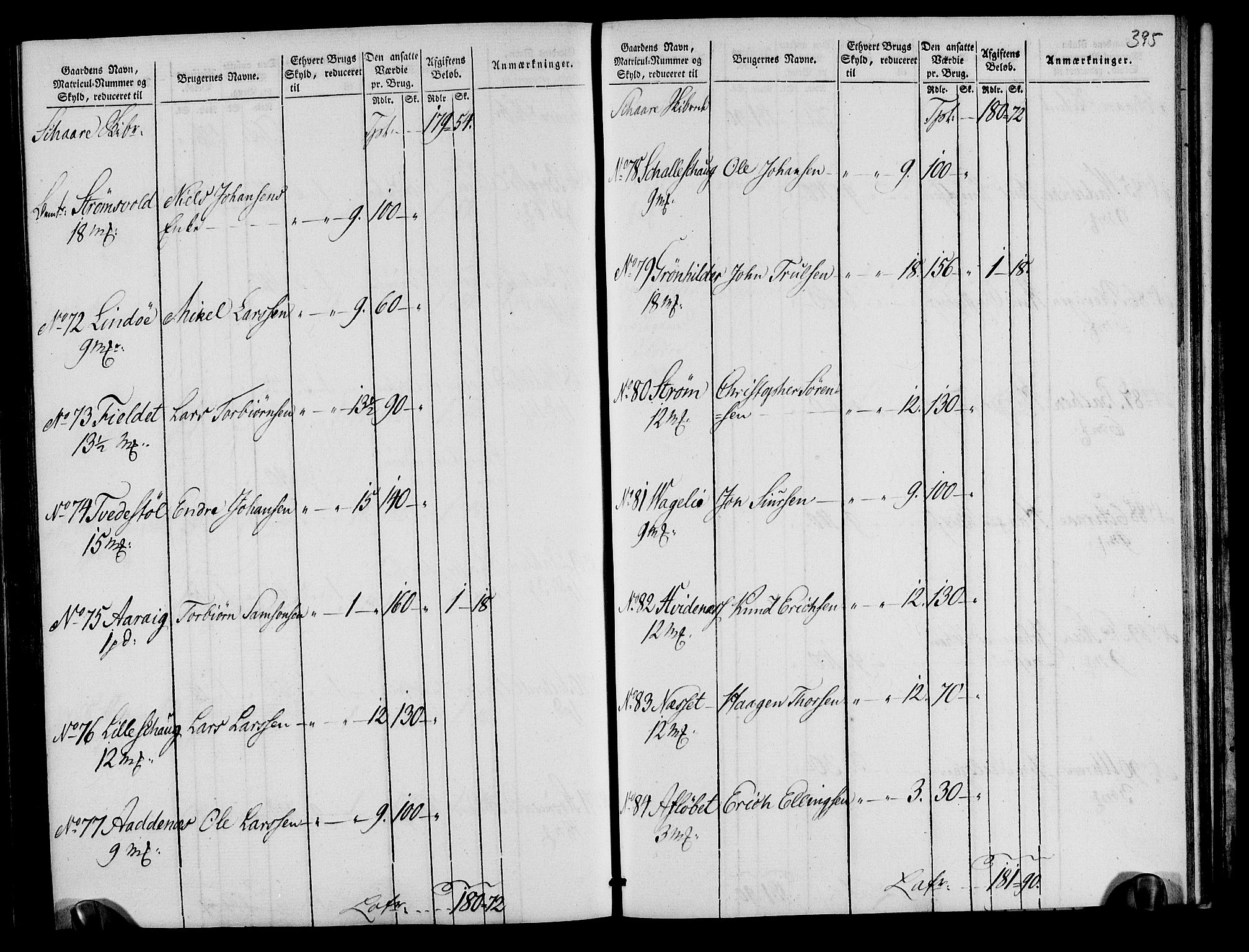 Rentekammeret inntil 1814, Realistisk ordnet avdeling, AV/RA-EA-4070/N/Ne/Nea/L0105: Ryfylke fogderi. Oppebørselsregister, 1803-1804, s. 201