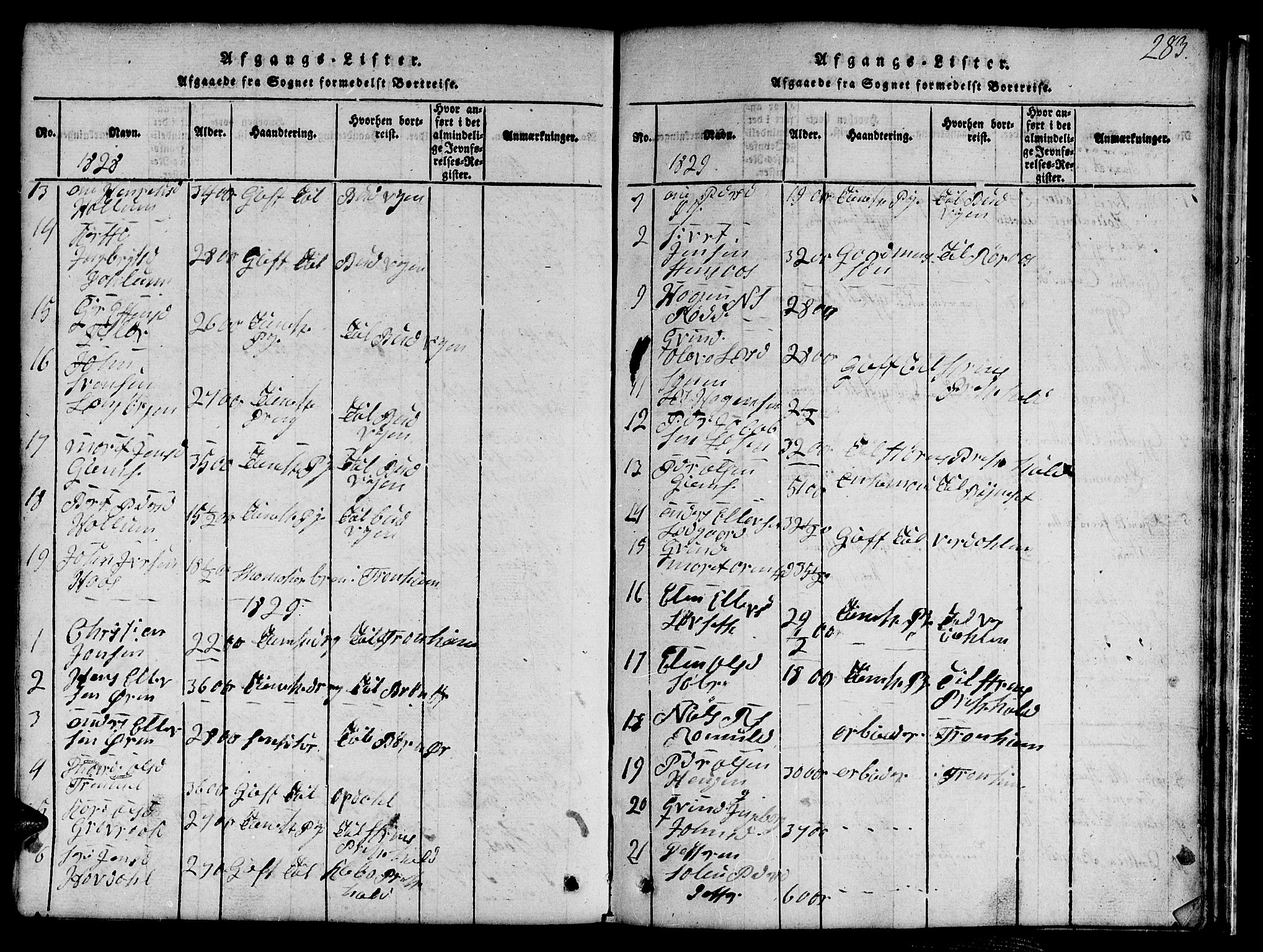Ministerialprotokoller, klokkerbøker og fødselsregistre - Sør-Trøndelag, SAT/A-1456/691/L1092: Klokkerbok nr. 691C03, 1816-1852, s. 283